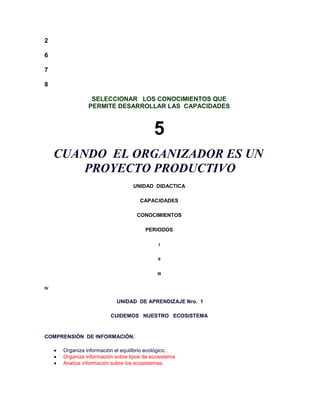 2

6

7

8

                 SELECCIONAR LOS CONOCIMIENTOS QUE
                PERMITE DESARROLLAR LAS CAPACIDADES



                                           5
     CUANDO EL ORGANIZADOR ES UN
         PROYECTO PRODUCTIVO
                                  UNIDAD DIDACTICA

                                     CAPACIDADES

                                    CONOCIMIENTOS

                                       PERIODOS

                                             I


                                             II


                                            III


IV


                           UNIDAD DE APRENDIZAJE Nro. 1

                         CUIDEMOS NUESTRO ECOSISTEMA



COMPRENSIÓN DE INFORMACIÓN:

      Organiza información el equilibrio ecológico..
      Organiza información sobre tipos de ecosistema
      Analiza información sobre los ecosistemas.
 