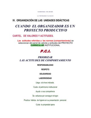 ECOSISTEMAS DEL MUNDO


                          LA TECNOLOGÍA Y LA SALUD



IV. ORGANIZACIÓN DE LAS UNIDADES DIDÁCTICAS

 CUANDO EL ORGANIZADOR ES UN
     PROYECTO PRODUCTIVO
CARTEL DE VALORES Y ACTITUDES.
   Las actitudes referidas a las normas (comportamiento) se
    seleccionan del panel de valores y actitudes del PROYECTO
                 CURRICULAR INSTITUCIONAL


                              P.C.I.
                 PRIORIZAR
     LAS ACTITUDES DE COMPORTAMIENTO
                          RESPONSABILIDAD

                                RESPETO

                             SOLIDARIDAD

                            LABORIOSIDAD

                        Llega a la hora indicada.

                     Cuida el patrimonio institucional

                        Ayuda a sus compañeros

                    Se esfuerza por conseguir el logro

         Practica hábitos de higiene en su presentación personal.

                        Cuida la propiedad ajena
 