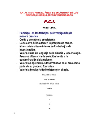 LA ACTITUD ANTE EL ÁREA SE ENCUENTRA EN LOS
         DISEÑOS CURRICULARES DIVERSIFICADOS


                            P.C.I.
                          ACTITUDES.

     Participa en los trabajos de investigación de
     manera creativa.
     Cuida y protege su ecosistema.
     Demuestra curiosidad en la práctica de campo.
     Muestra iniciativa e interés en los trabajos de
     investigación.
     Valora el uso de lenguaje de la ciencia y la tecnología.
     Propone alternativa de solución frente a la
     contaminación del ambiente.
     Valora los aprendizaje desarrollados en el área como
     parte de su proceso formativa.
     Valora la biodiversidad existente en el país.
                          TÍTULO DE LA UNIDAD


                            TIPO DE UNIDAD


                       RELACION CON OTRAS ÁREAS


                                TIEMPO




                               PERIODOS


                                   I


                                   II


                                  III


iV
 