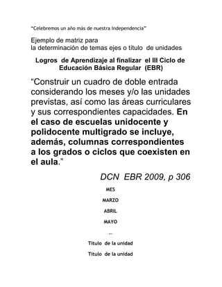 “Celebremos un año más de nuestra Independencia”

Ejemplo de matriz para
la determinación de temas ejes o título de unidades
 Logros de Aprendizaje al finalizar el III Ciclo de
       Educación Básica Regular (EBR)

“Construir un cuadro de doble entrada
considerando los meses y/o las unidades
previstas, así como las áreas curriculares
y sus correspondientes capacidades. En
el caso de escuelas unidocente y
polidocente multigrado se incluye,
además, columnas correspondientes
a los grados o ciclos que coexisten en
el aula.”
                            DCN EBR 2009, p 306
                               MES

                             MARZO

                              ABRIL

                              MAYO

                                …

                       Título de la unidad

                       Título de la unidad
 