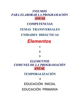 INSUMOS
PARA ELABORAR LA PROGRAMACIÓN
            ANUAL
        COMPETENCIAS
    TEMAS TRANSVERSALES
    UNIDADES DIDÁCTICAS

        Elementos
              1
              2
              3

         ELEMENTOS
 COMUNES DE LA PROGRAMACIÓN
           ANUAL
      TEMPORALIZACIÓN
              3

      EDUCACIÓN INICIAL
     EDUCACIÓN PRIMARIA
 