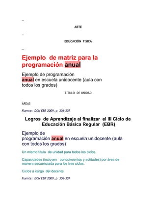 …

                                  ARTE

…

                             EDUCACIÓN FISICA

…


Ejemplo de matriz para la
programación anual
Ejemplo de programación
anual en escuela unidocente (aula con
todos los grados)
                             TÍTULO DE UNIDAD


ÁREAS

Fuente: DCN EBR 2009, p 306-307

    Logros de Aprendizaje al finalizar el III Ciclo de
          Educación Básica Regular (EBR)
Ejemplo de
programación anual en escuela unidocente (aula
con todos los grados)
Un mismo título de unidad para todos los ciclos.

Capacidades (incluyen conocimientos y actitudes) por área de
manera secuenciada para los tres ciclos.

Ciclos a cargo del docente

Fuente: DCN EBR 2009, p 306-307
 