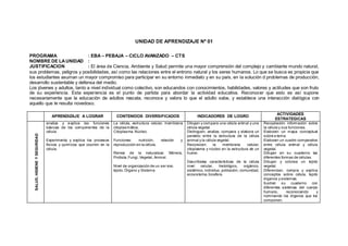 UNIDAD DE APRENDIZAJE Nº 01
PROGRAMA : EBA – PEBAJA – CICLO AVANZADO – CTS
NOMBRE DE LAUNIDAD :
JUSTIFICACION : El área de Ciencia, Ambiente y Salud permite una mayor comprensión del complejo y cambiante mundo natural,
sus problemas, peligros y posibilidades, así como las relaciones entre el entrono natural y los seres humanos. Lo que se busca es propicia que
los estudiantes asuman un mayor compromiso para participar en su entorno inmediato y en su país, en la solución d problemas de producción,
desarrollo sustentable y defensa del medio.
Los jóvenes y adultos, tanto a nivel individual como colectivo, son educandos con conocimientos, habilidades, valores y actitudes que son fruto
de su experiencia. Esta experiencia es el punto de partida para abordar la actividad educativa. Reconocer que esto es así supone
necesariamente que la educación de adultos rescata, reconoce y valora lo que el adulto sabe, y establece una interacción dialógica con
aquello que le resulta novedoso.
APRENDIZAJE A LOGRAR CONTENIDOS DIVERSIFICADOS INDICADORES DE LOGRO
ACTIVIDADES
ESTRATEGICAS
SALUD,HIGIENEYSEGURIDAD
analiza y explica las funciones
básicas de los componentes de la
célula
Experimenta y explica los procesos
físicos y químicos que ocurren en la
célula.
La célula, estructura celular, membrana
citoplasmática.
Citoplasma.Núcleo.
Funciones: nutrición, relación y
reproducción en la célula.
Reinos de la naturaleza: Mónera,
Protista,Fungi, Vegetal, Animal.
Nivel de organización de un ser vivo.
tejido,Órgano y Sistema
Dibujan y compara una célula animal y una
célula vegetal.
Distinguen, analiza, compara y elabora un
paralelo entre la estructura de la célula
animal y la célula vegetal.
Reconocen la membrana celular,
citoplasma y núcleo en la estructura de un
huevo.
Descríbelas características de la célula
nivel celular, histológico, orgánico,
sistémico, individuo, población, comunidad,
ecosistema,biosfera.
Recopilación información sobre
la célula y sus funciones.
Elaboran un mapa conceptual
sobre e tema.
Elaboran un cuadro comparativo
entre célula animal y célula
vegetal.
Dibujan en su cuaderno las
diferentes formas de células.
Dibujan y colorea un tejido
vegetal.
Diferencian, compra y explica
conceptos sobre célula, tejido
órganos y sistemas.
Ilustran su cuaderno con
diferentes sistemas del cuerpo
humano, reconociendo y
nominando los órganos que los
componen.
 