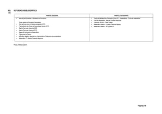 Página | 10
XIX. REFERENCIA BIBLIOGRÁFICA
XX.
PARA EL DOCENTE PARA EL ESTUDIANTE
▪ Manual para docentes – Ministerio de Educación.
Tercer grado de Educación Secundaria.
▪ Orientaciones para el trabajo pedagógico 2010.
▪ Fascículos de las Rutas de Aprendizaje-Versión 2015
▪ Diseño Curricular Nacional 2009
▪ Diseño Curricular Nacional 2015
▪ Mapas del progreso de Matemática.
▪ Trigonometría. Racso
▪ Aritmética, algebra, geometría y trigonometría. Coleccione pre universitario
▪ Matemática 3°. Manuel Covenas Naquiche
▪ Texto del Ministerio de Educación (Libro Nº 3 - Matemática). “Ficha de matemática”.
▪ Libro de Matemática. Manuel Coveñas Naquiche
▪ Colección ADUNI – César Vallejo
▪ Matemática Básica – Eduardo Espinoza Ramos
▪ Matemática Básica – R. Figureoa G.
Picoy, Marzo 2024.
 