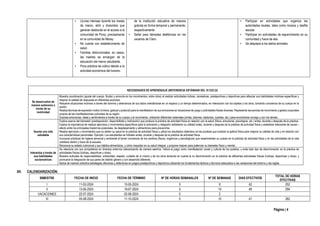 Página | 4
▪ Lluvias intensas durante los meses
de marzo, abril y diciembre que
generan desborde en el acceso a la
comunidad de Picoy, precisamente
en la comunidad de Maray.
▪ No cuenta con establecimiento de
salud.
▪ Familias disfuncionales, en casos,
las madres se encargan de la
educación del menor estudiante.
▪ Poca práctica de cultivo debido a la
actividad económica del turismo.
de la institución educativa de manera
gratuita en forma temporal y permanente,
respectivamente.
▪ Señal para llamadas telefónicas en los
usuarios de Claro.
▪ Participar en actividades que organiza las
autoridades locales, tales como música y desfile
escolar.
▪ Participar en actividades de esparcimiento en su
comunidad y fuera de ella.
▪ Se desplaza a los baños termales.
NECESIDADES DE APRENDIZAJE (REFERENCIA ESTÁNDAR DEL VI CICLO)
Se desenvuelve de
manera autónoma a
través de su
motricidad
Muestra coordinación (ajuste del cuerpo, fluidez y armonía en los movimientos, entre otros) al realizar actividades lúdicas, recreativas, predeportivas y deportivas para afianzar sus habilidades motrices específicas y
mejorar la calidad de respuesta en diferentes acciones.
Resuelve situaciones motrices a través del dominio y alternancia de sus lados orientándose en un espacio y un tiempo determinados, en interacción con los objetos y los otros, tomando conciencia de su cuerpo en la
acción.
Realiza técnicas de expresión motriz (mímica, gestual y postural) para la manifestaron de sus emociones en situaciones de juego y actividades físicas diversas. Representa secuencias de movimiento y gestos corporales
propios de las manifestaciones culturales de su región.
Expresa emociones, ideas y sentimientos a través de su cuerpo y el movimiento, utilizando diferentes materiales (cintas, balones, bastones, cuerdas, etc.) para encontrarse consigo y con los demás.
Asume una vida
saludable
Explica acerca del bienestar (predisposición, disponibilidad y motivación) que produce la práctica de actividad física en relación con la salud (física, emocional, psicológica, etc.) antes, durante y después de la práctica.
Explica la importancia de realizar ejercicios y movimientos específicos para la activación y relajación señalando su utilidad antes, durante y después de la práctica de actividad física y establece relaciones de causa –
efecto entre los principales trastornos posturales, de desplazamiento y alimenticios para prevenirlos.
Realiza ejercicios y movimientos que no dañen su salud en la práctica de actividad física y utiliza los resultados obtenidos en las pruebas que evalúan la aptitud física para mejorar su calidad de vida y en relación con
sus características personales. Ejemplo: Los estudiantes se hidratan antes, durante y después de la práctica de actividad física.
Incorpora prácticas de higiene personal y ambiental al tomar conciencia de los cambios (fiscos, orgánicos y psicológicos) que experimentan su cuerpo en la práctica de actividad física y en las actividades de la vida
cotidiana dentro y fuera de la escuela.
Reconoce su estado nutricional y sus hábitos alimenticios, y cómo impactan en su salud integral, y propone mejorar para potenciar su bienestar físico y mental.
Interactúa a través de
sus habilidades
sociomotrices
Se relaciona con sus compañeros en diversos entornos interactuando de manera asertiva. Valora el juego como manifestación social y cultural de los pueblos, y evita todo tipo de discriminación en la práctica de
actividades físicas (lúdicas, deportivas y otras).
Muestra actitudes de responsabilidad, solidaridad, respeto, cuidado de sí mismo y de los otros teniendo en cuenta la no discriminación en la práctica de diferentes actividades físicas (lúdicas, deportivas y otras), y
promueve la integración de sus pares de distinto género y con desarrollo diferente.
Aplica de manera colectiva estrategias ofensivas y defensivas en juegos predeportivos y deportivos utilizando los fundamentos tácticos y técnicos adecuados a las variaciones del entorno y las reglas.
XII. CALENDARIZACIÓN.
BIMESTRE FECHA DE INICIO FECHA DE TÉRMINO Nº DE HORAS SEMANALES Nº DE SEMANAS DIAS EFECTIVOS
TOTAL DE HORAS
EFECTIVAS
I 11-03-2024 10-05-2024 5 9 42 252
II 13-05-2024 19-07-2024 5 10 49 294
VACACIONES 22-07-2024 02-08-2024 0 2
III 05-08-2024 11-10-2024 5 10 47 282
 
