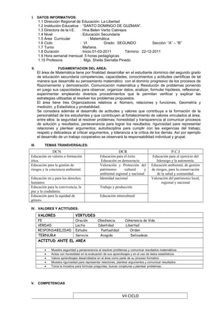 I. DATOS INFORMATIVOS:
1.1 Dirección Regional de Educación: La Libertad
1.2 Institución Educativa : “SANTO DOMINGO DE GUZMAN”.
1.3 Directora de la I.E. : Hna Belen Vertiz Cabrejos
1.4 Nivel : Educación Secundaria
1.5 Área Curricular : Matemática.
1.6 Ciclo : VI Grado: SEGUNDO Sección: “A” – “B”
1.7 Turno : Mañana.
1.8 Duración : Inicio:01-03-2011 Término: 22-12-2011
1.9 Hora semanal mensual: 5 horas pedagógicas
1.10 Profesora : Mgs. Sheila Sierralta Pinedo
II. FUDAMENTACION DEL AREA:
El área de Matemática tiene por finalidad desarrollar en el estudiante dominico del segundo grado
de educación secundaria competencias, capacidades, conocimientos y actitudes científicas de tal
manera que desarrolle su pensamiento matemático con el dominio progresivo de los procesos de
Razonamiento y demostración, Comunicación matemática y Resolución de problemas poniendo
en juego sus capacidades para observar, organizar datos, analizar, formular hipótesis, reflexionar,
experimentar empleando diversos procedimientos que le permitan verificar y explicar las
estrategias utilizadas al resolver los problemas propuestos.
El área tiene tres Organizadores relativos a: Número, relaciones y funciones, Geometría y
medición, y Estadística y probabilidad.
Se considera además el desarrollo de actitudes y valores que contribuya a la formación de la
personalidad de los estudiantes y que contribuyen al fortalecimiento de valores vinculados al área,
entre ellos: la seguridad al resolver problemas; honestidad y transparencia al comunicar procesos
de solución y resultados; perseverancia para lograr los resultados; rigurosidad para representar
relaciones y plantear argumentos; autodisciplina para cumplir con las exigencias del trabajo;
respeto y delicadeza al criticar argumentos, y tolerancia a la crítica de los demás. Así por ejemplo
el desarrollo de un trabajo cooperativo se observará la responsabilidad individual y grupal.
III. TEMAS TRANSVERSALES:
DCN DCR P.C.I
Educación en valores o formación
ética.
Educación para el éxito
Educación en democracia
Educación para el ejercicio del
liderazgo y la autonomía.
Educación para la gestión de
riesgos y la conciencia ambiental.
Valoración y Protección del
patrimonio cultural y
ambiental regional y nacional.
Educación ambiental, de gestión
de riesgos, para la conservación
de la salud y comunidad.
Educación en y para los derechos
humanos
Identidad nacional Valoración del patrimonio local,
regional y nacional
Educación para la convivencia, la
paz y la ciudadanía.
Trabajo y producción
Educación para la equidad de
género.
Educación intercultural
IV. VALORES Y ACTITUDES:
VALORES VIRTUDES
FE Oración Obediencia Coherencia de Vida
VERDAD Lectio Identidad Libertad
RESPONSABILIDAD Estudio Puntualidad Orden
TERNURA Servicio Acogida Delicadeza
ACTITUD ANTE EL AREA
• Muestra seguridad y perseverancia al resolver problemas y comunicar resultados matemáticos
• Actúa con honestidad en la evaluación de sus aprendizajes y en el uso de datos estadísticos.
• Valora aprendizajes desarrollados en el área como parte de su proceso formativo
• Muestra rigurosidad para representar relaciones, plantear argumentos y comunicar resultados
• Toma la iniciativa para formular preguntas, buscar conjeturas y plantear problemas.
V. COMPETENCIAS
VII CICLO
 