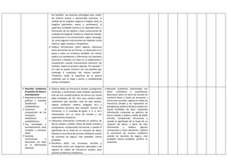 Así también, usa diversas estrategias para medir,
de manera exacta o aproximada (estimar), la
medida de los ángulos respecto al ángulo recto, la
longitud (perímetro, metro y centímetro), la
superficie (unidades patrón) y la capacidad (litro y
fracciones) de los objetos y hace conversiones de
unidades de longitud. Emplea la unidad de medida,
convencional o no convencional, según convenga,
así como algunos instrumentos de medición (cinta
métrica, regla, envases o recipientes).
 Elabora afirmaciones sobre algunas relaciones
entre elementos de las formas, su desarrollo en el
plano y sobre sus atributos medibles. Así mismo
explica sus semejanzas y diferencias con ejemplos
concretos o dibujos con base en su exploración o
visualización, usando razonamiento inductivo. Así
también, explica el proceso seguido. Por ejemplo:”
Un cubo se puede construir con una plantilla que
contenga 6 cuadrados del mismo tamaño”.
“Podemos medir la superficie de la pizarra
midiendo solo el largo y ancho; y multiplicando
ambas cantidades”.
 Resuelve problemas
de gestión de datos e
incertidumbre
 Representa datos con
gráficos y medidas
estadísticas o
probabilísticas.
 Comunica la
comprensión de los
conceptos
estadísticos y
probabilísticos.
 Usa estrategias y
procedimientos para
recopilar y procesar
datos.
 Sustenta
conclusiones o
decisiones con base
en la información
obtenida.
 Elabora tablas de frecuencia simples, pictogramas
verticales y horizontales (cada símbolo representa
más de una unidad) gráficos de barras con escala
dada (múltiplos de 10). Para esto clasifica datos
cualitativos (por ejemplo: color de ojos: pardos,
negros; profesión: médico, abogado, etc.) y
cuantitativos discretos (por ejemplo: número de
hermanos: 3, 2; cantidad de goles: 2, 4, 5, etc.)
relacionados con un tema de estudio y con
experimentos aleatorios.
 Interpreta información contenida en gráficos de
barras simples y dobles, tablas de doble entrada y
pictogramas, comparando frecuencias y usando el
significado de la moda de un conjunto de datos;
Expresa la ocurrencia de sucesos cotidianos usando
las nociones de seguro, más probable, menos
probable.
 Recolecta datos con encuestas sencillas y
entrevistas cortas con preguntas adecuadas y las
registra en tablas de frecuencia simples, para
resolver problemas estadísticos.
 Resuelve problemas relacionados con
datos cualitativos o cuantitativos
(discretos) sobre un tema de estudio de
recolecta datos a través de encuestas y
entrevistas sencillas, registra en tablas de
frecuencia simples y los representa en
pictogramas, gráficos de barra simple con
escala (múltiplos de diez). Interpreta
información contenida en gráficos de
barras simples y dobles y tablas de doble
entrada, comparando frecuencias y
usando el significado de la moda de un
conjunto de datos; a partir de esta
información y elabora algunas
conclusiones y toma decisiones. Expresa
la ocurrencia de sucesos cotidianos
usando las nociones de seguro, más
probable menos probable, justifica su
respuesta.
 