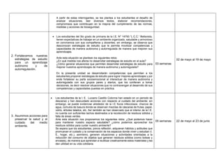 A partir de estas interrogantes, se les plantea a los estudiantes el desafío de
analizar situaciones, leer diversos textos, elaborar recomendaciones,
compromisos que contribuyan en la mejora del cumplimiento de las normas,
medidas y acciones de bioseguridad.
2. Fortalecemos nuestras
estrategias de estudio
para un aprendizaje
autónomo y de
autorregulación.
 Los estudiantes del 5to grado de primaria de la I.E. N° 14793 “L.C.C.” Bellavista,
tienen expectativas de trabajar en un ambiente organizado, saludable y armonioso
en convivencia con sus compañeros y docentes; sin embargo, se observa que
desconocen estrategias de estudio que le permita movilizar competencias y
capacidades de manera autónoma y autorregulada de manera que mejoren sus
aprendizajes.
Ante esta situación se plantean los siguientes retos:
¿En qué medida nos afecta no desarrollar estrategias de estudio en el aula?
¿Cómo generar situaciones que permitan desarrollar estrategias de estudio para
mejorar nuestros aprendizajes de manera autónoma y autorregulada?
En la presente unidad se desarrollarán competencias que permitan a los
estudiantes proponer estrategias de estudio para lograr mejores aprendizajes y por
ende fortalecer su parte socioemocional al interactuar de manera autónoma y
autorregulada con sus grupos pares y etarios, que los conlleven a tomar
decisiones, es decir resolver situaciones que no contravengan al desarrollo de sus
competencias y capacidades puestas en práctica.
03 semanas
02 de mayo al 19 de mayo
3. Asumimos acciones para
preservar la salud y el
cuidado del medio
ambiente.
 Los estudiantes de la I. E. Luciano Castillo Colonna han estado en un periodo de
descanso y han descuidado acciones con respecto al cuidado del ambiente; sin
embargo, se puede evidenciar alrededor de la I.E focos infecciosos: charcos de
agua, cúmulos de basura donde se observan mezclas de cáscaras de frutas, papel,
vidrio, árboles talados, etc. Así también se han observado que al interior de la I.E.
no cuenta con suficientes tachos destinados a la recolección de residuos sólidos y
falta de áreas verdes.
Ante esta situación nos proponemos los siguientes retos: ¿Qué podemos hacer
para mantener nuestro espacio saludable? ¿cómo podemos aprovechar los
residuos sólidos para cuidar nuestro ambiente?
Se espera que los estudiantes, previa reflexión, adquieran hábitos y actitudes que
promuevan el cuidado y la conservación de los espacios donde viven y estudian (I.
E., hogar, etc.), asimismo, generen situaciones y actividades orientadas a la
reducción del consumo de objetos que generan residuos sólidos (como bolsas y
envases), de manera que aprendan a reutilizar creativamente estos materiales y les
den utilidad en su vida cotidiana.
05 semanas 22 de mayo al 23 de junio
 