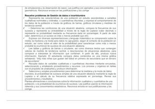 de simulaciones y la observación de casos. Las justifica con ejemplos y sus conocimientos
geométricos. Reconoce errores en las justificaciones y los corrige
Resuelve problemas de Gestión de datos e incertidumbre
 Representa las características de una población en estudio asociándolas a variables
cualitativas nominales y ordinales, o cuantitativas discretas, y expresa el comportamiento de
los datos de la población a través de gráficos de barras, gráficos circulares y medidas de
tendencia central.
 • Determina las condiciones de una situación aleatoria, compara la frecuencia de sus
sucesos y representa su probabilidad a través de la regla de Laplace (valor decimal) o
representa su probabilidad mediante su frecuencia dada en porcentajes. A partir de este
valor, determina si un suceso es más o menos probable que otro.
 Expresa con diversas representaciones y lenguaje matemático su comprensión sobre la
media, la mediana y la moda para datos no agrupados, según el contexto de la población en
estudio, así como sobre el valor de la probabilidad para caracterizar como más o menos
probable la ocurrencia de sucesos de una situación aleatoria.
 Lee tablas y gráficos de barras o circulares, así como diversos textos que contengan
valores de medida de tendencia central, o descripciones de situaciones aleatorias, para
comparar e interpretar la información que contienen. A partir de ello, produce nueva
información. Ejemplo: El estudiante compara datos contenidos en una misma gráfica
señalando: “Hay más niñas que gustan del fútbol en primero de secundaria que en tercero
de secundaria”.
 Recopila datos de variables cualitativas o cuantitativas discretas mediante encuestas,
seleccionando y empleando procedimientos y recursos. Los procesa y organiza en tablas
con el propósito de analizarlos y producir información.
 Selecciona y emplea procedimientos para determinar la mediana y la moda de datos
discretos, la probabilidad de sucesos simples de una situación aleatoria mediante la regla de
Laplace o el cálculo de su frecuencia relativa expresada en porcentaje. Revisa sus
procedimientos y resultados.
Plantea afirmaciones o conclusiones sobre la información cualitativa y cuantitativa de una
población, o la probabilidad de ocurrencia de sucesos. Las justifica usando la información
obtenida y sus conocimientos estadísticos. Reconoce errores en sus justificaciones y los
corrige.
 