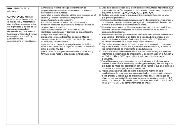 Programacion Anual Rutas 3ero Mat 2014