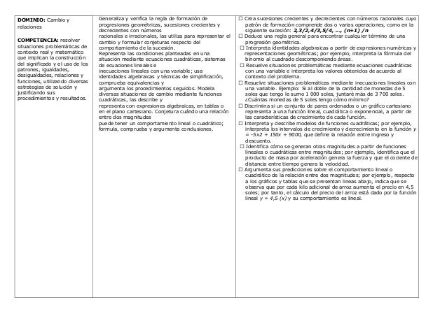 Programacion Anual Rutas 3ero Mat 2014