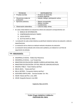 6
6
TÉCNICAS INSTRUMENTOS
 Pruebas escritas • Pruebas de desarrollo.
• Pruebas objetivas.
 Situaciones orales de
evaluación
• Debate, dialogo, participación activa.
 Ejercicios prácticos. • Mapas conceptuales.
• Mapas mentales.
• Cuestionarios.
 Observación sistemática. • Lista de cotejo, fichas.
 En cada unidad didáctica se evaluará los criterios de evaluación correspondientes son:
1) MANEJO DE INFORMACIÓN.
2) COMPRENSIÓN ESPACIO TIEMPO
3) JUICIO CRITICO
4) ACTITUD ANTE EL ÁREA.
 La evaluación de cada unidad didáctica se planificará mediante matrices de evaluación y tabla de
especificaciones.
 La evaluación de los criterios se realizará mediante indicadores de evaluación.
 La evaluación de las actitudes ante el área será cualitativa y se realizará en una ficha de
seguimiento de actitudes.
DESARROLLO SOCIAL - Walter Díaz Plascencia.
DESARROLLO SOCIAL – Luis Tiznado Alva.
MINISTERIO DE EDUCACIÓN -DISEÑO CURRICULAR NACIONAL 2008.
MINISTERIO DE EDUCACIÓN- OTP DEL ÁREA DE CIENCIAS SOCIALES.
MACERA, PABLO.- “Visión Histórica del Perú”.
MEJÍA, BACA.- “Historia del Perú”.
MILLA, BATRES.- “Compendio Histórico del Perú”.
EDICIONES SANTILLANA. Ciencias Sociales” 3er Año.
ADUNI: Historia del Perú. Lima, 2006.
ADUNI: Geografía General. Lima 2006
Cajabamba, Marzo del 2014.
…………………………………………………………………………………….……
Víctor Hugo Astopilco Calderón
PROFESOR DEL ÁREA
VIII.- BIBLIOGRAFÍA:
 