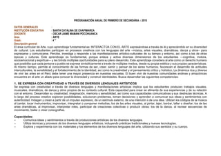 PROGRAMACIÓN ANUAL DE PRIMERO DE SECUNDARIA – 2015
DATOS GENERALES :
INSTITUCIÓN EDUCATIVA : SANTA CATALINA DE CHAPIMARCA
DOCENTE : OSCAR JAIME MAMANI POCOHUANCA
Área : ARTE
Grado : 4 °
Descripción general
El área curricular de Arte, cuyo aprendizaje fundamental es: INTERACTÚA CON EL ARTE expresándose a través de él y apreciándolo en su diversidad
de cultural. Los estudiantes participan en procesos creativos con los lenguajes del arte –música, artes visuales, dramáticas, danza y otros– para
expresarse y comunicarse. Percibe, investiga y responde a las manifestaciones artístico-culturales de su tiempo y entorno, así como a las de otras
épocas y culturas. Este aprendizaje es fundamental, porque enlaza y activa diversas dimensiones de los estudiantes —cognitiva, motora,
socioemocional y espiritual— y les brinda múltiples oportunidades para su pleno desarrollo. Este aprendizaje considera al arte como un derecho humano
que posibilita que cada persona o pueblo se exprese simbólicamente a través de múltiples medios, desde su propia estética y sus propias características.
Al mismo tiempo, permite el conocimiento de las formas de ser, creer, sentir y pensar de los seres humanos; favorecen el desarrollo de actitudes
interculturales, la sensibilidad y el fortalecimiento de la identidad, así como la creatividad y el pensamiento crítico y holístico. La dinámica rica y diversa
de vivir las artes en el Perú debe tener una mayor presencia en nuestras escuelas. El buen vivir de nuestras comunidades andinas y amazónicas
encuentra en el arte un aliado para conocer la diversidad y construir identidades. Busca desarrollar las siguientes competencias:
1. SE EXPRESA CON CREATIVIDAD A TRAVÉS DE DIVERSOS LENGUAJES ARTÍSTICOS
Se expresa con creatividad a través de diversos lenguajes y manifestaciones artísticas implica que los estudiantes producen trabajos visuales,
musicales, dramáticos, de danza y otros propios de su contexto cultural. Esta capacidad para crear se alimenta de sus experiencias y de su relación
con el entorno. Desarrollan su creatividad, imaginación, memoria y sensibilidad, así como sus capacidades comunicativas y sus destrezas técnicas. A
lo largo del proceso creativo exploran posibilidades, solucionan problemas, toman decisiones y aprenden a comunicar sus ideas y sentimientos con
autenticidad. Indagan y crean a partir de un impulso expresivo, de un estímulo externo, de una intención o de una idea. Utilizan los códigos de la música
al cantar, tocar instrumentos, improvisar, interpretar o componer melodías; los de las artes visuales, al pintar, tejer, bordar, tallar o diseñar; los de las
artes dramáticas, al improvisar, interpretar roles, participar de creaciones colectivas o producir obras; los de la danza, al recrear secuencias de
movimiento, bailar o crear coreografías.
Capacidades:
– Comunica ideas y sentimientos a través de producciones artísticas de los diversos lenguajes.
– Utiliza técnicas y procesos de los diversos lenguajes artísticos, incluyendo prácticas tradicionales y nuevas tecnologías.
– Explora y experimenta con los materiales y los elementos de los diversos lenguajes del arte, utilizando sus sentidos y su cuerpo.
 