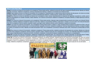 VÍNCULO CON OTRAS ÁREAS
Unidad I: se vincula con el área de Comunicación en la competencia: Produce textos escritos, mediante la producción del mapa conceptual de filosofía del arte; Además con Historia,
Geografía y Economía, mediante la competencia: Construye interpretaciones históricas, mediante el conocimiento de la historia del arte.
Unidad II: esta unidad se vincula con el área de Comunicación con la competencia: Comprende textos, al realizar lectura sobre la evolución del arte peruano. Así mismo con el área
de Historia, Geografía y Economía, en la competencia: Construye interpretaciones históricas, al realizar lecturas y estudio sobre el arte peruano.
Unidad III: se vincula con el área de matemática se relaciona con la competencia: Actúa y piensa matemáticamente en situaciones de regularidad, equivalencia y cambio, para la
ejecución del pentagrama con escalas musicales y frases melódicas. Con el área de Comunicación mediante la competencia: Se expresa oralmente, al realizar ejercicios de técnica
vocal en el canto.
Unidad IV: se vincula con el área de Comunicación con la competencia: Produce textos escritos, al ejecutar mapa conceptual sobre la evolución de la música; con el área de Ciencia,
Tecnología y Ambiente mediante la competencia: Explica el mundo físico, basado en conocimientos científicos, al estructurar y modular su voz en el canto. Con el área de Educación
Física con la competencia: Dominio corporal y expresión creativa, para lograr cantar mediante la técnica vocal al interpretar su repertorio de canciones.
Unidad V: se vincula con el área de Comunicación, con la competencia: Produce textos escritos, al realizar un mapa conceptual sobre la evolución de la danza en el Perú, como es
la danza prehispánica, colonial y la danza fusión; con el área de Historia, Geografía y Economía, mediante la competencia: Construye interpretaciones históricas, al realizar el análisis
de la danza y su evolución en el Perú. Además con el área de Educación Física, con la competencia: Convivencia e interacción socio motriz, al estructurar una danza teatro en forma
grupal.
Unidad VI: se vincula con el área de Comunicación, mediante la competencia: Produce textos escritos, mediante la producción del argumento de una danza. Además con el área de
Educación Física mediante la competencia: Dominio corporal y expresión creativa, mediante la ejecución de la coreografía de una danza. Con matemática desarrolla la competencia:
Actúa y piensa matemáticamente en situaciones de forma, movimiento y localización, al estructurar las figuras coreográficas de una danza en su representación.
Unidad VII: se vincula con el área de Comunicación, mediante las competencias: Comprende textos, con la estructura de un triángulo argumental; con Educación para el Trabajo,
mediante la competencia: Comprensión y aplicación de tecnologías, usando las XO 1.5 para grabar y producir efectos sonoros para la ejecución de una obra teatral.
Unidad VIII: se vincula con el área de Comunicación, mediante la competencia: Se expresa oralmente, mediante ejercicios de construcción de personajes. Así mismo se coordina
con el área de Educación Física con la competencia: Comprensión y desarrollo de la corporeidad y la salud, con ejercicios de improvisación dramática. También en Formación
Ciudadana y Cívica, en la competencia: Convive respetándose a sí mismo y a los demás, en los contenidos del argumento de la obra teatral a representar. Con Educación para el
Trabajo, mediante la competencia: Comprensión y aplicación de tecnologías, usando las XO 1.5 para grabar y producir efectos sonoros para la ejecución de una obra teatral.
 