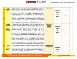PROGRAMACIÓN ANUAL –SECUNDARIA - 2024
PROGRAMACIÓN ANUAL DE CIENCIAS SOCIALES - 2025 SECUNDARIA - EBR -
2024
3
“Las
civilizacione
s de la
antigüedad”
Con el pasar de los años ha sido difícil sentir simpatía por una civilización que
entró en la historia mucho antes de que nacieran nuestros ancestros. La
historia antigua está ahí para recordarnos cuán antiguo es nuestro mundo y
como es que lo vemos con curiosidad y lejanía. Mercedes es estudiante de la
I.E. “……………………………” del 1er año de secundaria, hace una semana recibió la
visita de su bisabuela ya que su cumpleaños era el 7 de junio, coincidiendo con
el día de la bandera. Ella noto que antes de irse a dormir su bisabuela
agradeció y le otorgo verduras como ofrenda a la Pachamama por todo lo
bueno que le estaba pasando a su familia. Frente a esto nos preguntamos:
¿Cuál es el origen de las civilizaciones en el mundo? ¿Estas civilizaciones habrán
sido una amenaza para los humanos? ¿Qué echo tan importante ocurrió el 7 de
junio, para que se celebre todos los años el día de la bandera en el PERU?
Informe ilustrado
05 SEMANAS
13/05/24
AL
14/06/24
X
4
“Principales
problemátic
as y el
proceso
económico
productivo”
Si retrocedemos en el tiempo, desde los inicios del hombre, fue necesario
transformar los elementos de la naturaleza para poder utilizarlos. En rigor, la
industria ya existía, pero a finales del siglo XVIII y XIX el proceso de
transformación de los recursos naturales cambió significativamente, lo que se
denominó revolución industrial. Yanet es maestra de la I.E.
“………………………………” del 1er año de secundaria, a ella y su familia le gusta
mucho celebrar fiestas patrias con comida peruana, pero cuando su mamá fue
al mercado noto que la papa tenía un costo muy elevado y al consultar el por
qué, la vendedora le comento que en Puno de donde habrían traído las papas
había estado lloviendo y esto habría malogrado la cosecha de papas, teniendo
así perdidas a gran cantidad. Frente a esto nos preguntamos: ¿Qué fenómenos
naturales vienen amenazando al Perú y que estrategias se tienen para evitar
los daños que estos causan? ¿Cuáles son las principales actividades productivas
que se vienen desempeñando en el Perú? ¿Qué relación existe entre los
agentes económicos y que beneficios obtiene un País gracias a estos? ¿Cómo
es que las actividades productivas resaltan más en las festividades patrióticas?
Encuesta sobre las
principales
actividades
económicas
05 SEMANAS
17/06/24
AL
19/07/24
X
5 “Los
orígenes de
la cultura
andina”
La cultura andina es una región cultural fértil y diversa y una de las cunas de la
civilización humana, es decir, una región donde surgió una sociedad compleja
de forma autónoma, independiente del resto del mundo, pero la tradición
andina es difícil de estudiar por la falta de registros escritos anteriores a la
conquista española. Juan es estudiante de la I.E. “………………………” del 1er año
de secundaria, él es del Cuzco, pero tuvo que mudarse a Lima por el nuevo
trabajo de su papá. En su nuevo colegio habrá un concurso de comidas típicas
Diapositivas sobre el
uso de la tecnología
agrícola 05 SEMANAS
05/08/24
AL
x
 