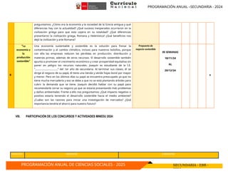 PROGRAMACIÓN ANUAL –SECUNDARIA - 2024
PROGRAMACIÓN ANUAL DE CIENCIAS SOCIALES - 2025 SECUNDARIA - EBR -
2024
preguntamos: ¿Cómo era la economía y la sociedad de la Grecia antigua y qué
diferencias hay con la actualidad? ¿Qué sucesos inesperados ocurrieron en la
civilización griega para que esta cayera en su totalidad? ¿Qué diferencias
presentaron la civilización griega, Romana y Helenística? ¿Qué beneficios nos
dejó la civilización y arte Romana?
8
“La
economía y
la
producción
sostenible”
Una economía sustentable y sostenible es la solución para frenar la
contaminación y el cambio climático, incluso para nuestros bolsillos, porque
con ella las empresas reducen las pérdidas en producción, distribución y
materias primas, además de otros recursos. El desarrollo sostenible también
apunta a promover el crecimiento económico y crear prosperidad equitativa sin
poner en peligro los recursos naturales. Joaquín es estudiante de la I.E.
“……………………………” del 1er año de secundaria. Al terminar sus clases, él se
dirige al negocio de su papá, él tiene una tienda y vende hojas bond por mayor
y menor. Pero en los últimos días su papá se encuentra preocupado ya que no
tiene mucha mercadería y eso se debe a que no se está plantando árboles para
cubrir la demanda que se tiene. Joaquín decidió hablar con su papá para
recomendarle cerrar su negocio ya que se estaría presentando más problemas
y daños ambientales. Frente a ello nos preguntamos: ¿Qué impacto negativo o
positivo estaría teniendo el desarrollo sostenible hacia el medio ambiente?
¿Cuáles son las razones para iniciar una investigación de mercados? ¿Qué
importancia tendría el ahorro para nuestro futuro?
Propuesta de
negocio sostenible
05 SEMANAS
18/11/24
AL
20/12/24
x
VIII. PARTICIPACIÓN DE LOS CONCURSOS Y ACTIVIDADES MINEDU 2024:
BIMESTRE I BIMESTRE II BIMESTRE
 