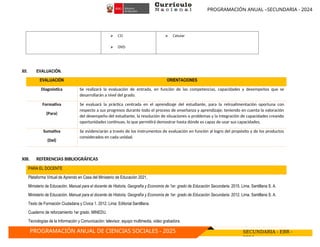 PROGRAMACIÓN ANUAL –SECUNDARIA - 2024
PROGRAMACIÓN ANUAL DE CIENCIAS SOCIALES - 2025 SECUNDARIA - EBR -
2024
⮚ CD
⮚ DVD
⮚ Celular
XII. EVALUACIÓN.
EVALUACIÓN ORIENTACIONES
Diagnóstica Se realizará la evaluación de entrada, en función de las competencias, capacidades y desempeños que se
desarrollarán a nivel del grado.
Formativa
(Para)
Se evaluará la práctica centrada en el aprendizaje del estudiante, para la retroalimentación oportuna con
respecto a sus progresos durante todo el proceso de enseñanza y aprendizaje; teniendo en cuenta la valoración
del desempeño del estudiante, la resolución de situaciones o problemas y la integración de capacidades creando
oportunidades continuas, lo que permitirá demostrar hasta dónde es capaz de usar sus capacidades.
Sumativa
(Del)
Se evidenciarán a través de los instrumentos de evaluación en función al logro del propósito y de los productos
considerados en cada unidad.
XIII. REFERENCIAS BIBLIOGRÁFICAS
PARA EL DOCENTE
Plataforma Virtual de Aprendo en Casa del Ministerio de Educación 2021.
Ministerio de Educación. Manual para el docente de Historia, Geografía y Economía de 1er. grado de Educación Secundaria. 2015. Lima. Santillana S. A.
Ministerio de Educación. Manual para el docente de Historia, Geografía y Economía de 1er. grado de Educación Secundaria. 2012. Lima. Santillana S. A.
Texto de Formación Ciudadana y Cívica 1. 2012. Lima: Editorial Santillana.
Cuaderno de reforzamiento 1er grado. MINEDU.
Tecnologías de la Información y Comunicación: televisor, equipo multimedia, video grabadora.
 