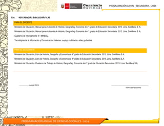 PROGRAMACIÓN ANUAL –SECUNDARIA - 2024
PROGRAMACIÓN ANUAL DE CIENCIAS SOCIALES - 2024
XIII. REFERENCIAS BIBLIOGRÁFICAS
PARA EL DOCENTE
Ministerio de Educación. Manual para el docente de Historia, Geografía y Economía de 4°. grado de Educación Secundaria. 2015. Lima. Santillana S. A.
Ministerio de Educación. Manual para el docente de Historia, Geografía y Economía de 4°. grado de Educación Secundaria. 2012. Lima. Santillana S. A.
Cuaderno de reforzamiento 4°. MINEDU.
Tecnologías de la Información y Comunicación: televisor, equipo multimedia, video grabadora.
PARA EL ESTUDIANTE
Ministerio de Educación. Libro de Historia, Geografía y Economía de 4° grado de Educación Secundaria. 2012. Lima. Santillana S.A.
Ministerio de Educación. Libro de Historia, Geografía y Economía de 4° grado de Educación Secundaria. 2015. Lima. Santillana S.A.
Ministerio de Educación. Cuaderno de Trabajo de Historia, Geografía y Economía de 4° grado de Educación Secundaria. 2015. Lima. Santillana S.A.
………………, marzo 2024 ……………………………………………………………………
Firma del docente
 