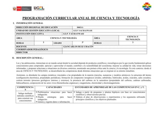 PROGRAMACIÓN CURRICULAR ANUAL DE CIENCIA Y TECNOLOGÍA
I. INFORMACIÓN GENERAL
DIRECCIÓN REGIONAL DE EDUCACIÓN DRELL
UNIDAD DE GESTIÓN EDUCATIVA LOCAL I.E.P. YACHAYWASI
INSTITUCIÓN EDUCATIVA I.E.P. YACHAYWASI
ÁREA CIENCIA Y TECNOLOGÍA ÁREA
CIENCIA Y
TECNOLOGÍA
HORAS 3 GRADO 3º HORAS 3
DOCENTE GIANCARLOS RUIZ CHACÓN
COORDINADOR PEDAGÓGICO
DIRECTOR
II. DESCRIPCIÓN GENERAL.-
Los y las adolescentes, interactúan en un mundo actual donde la sociedad depende de productos científicos y tecnológicos por lo que resulta fundamental aplicar
conocimientos para comprender, apreciar y aprovechar el mundo; contribuir a la sostenibilidad del ecosistema; mejorar su calidad de vida; tomar decisiones
informadas, y proponer soluciones a situaciones en diversos contextos, asumiendo una postura crítica ante la ciencia y la tecnología. En este contexto, desde el
área de CIENCIA Y TECNOLOGÍA se desarrollarán las competencias desde distintas situaciones que se originan en su entorno inmediato.
Asimismo, se abordarán los campos temáticos vinculados a las propiedades de la materia (mezclas, sustancias y modelos atómicos), la estructura del átomo
(configuración electrónica, propiedades periódicas), formación de compuestos inorgánicos (óxidos, anhídridos, hidróxidos, ácidos, oxácidos, sales oxisales),
corteza terrestre (procesos geológicos internos y externos), la presencia del carbono en la naturaleza (propiedades del carbono, cadenas carbonadas,
hidrocarburos), composición de los seres vivos (biomoléculas orgánicas) y magnetismo, electricidad y electromagnetismo.
COMPETENCIA
S
CAPACIDADES ESTÁNDARES DE APRENDIZAJE DE LAS COMPETENCIAS EN C. y T.
Indaga mediante
métodos científicos
para construir sus
conocimientos
 Problematiza situaciones para hacer
indagación.
 Diseña estrategias para hacer
indagación.
 Genera y registra datos o información.
 Indaga a partir de preguntas y plantea hipótesis con base en conocimientos
científicos y observaciones previas.
 Elabora el plan de observaciones o experimentos y los argumenta utilizando
principios científicos y los objetivos planteados.
 