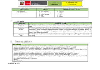 Spanish Cyt Program PROGRAMACION ANUAL CyT 1RO-1.docx