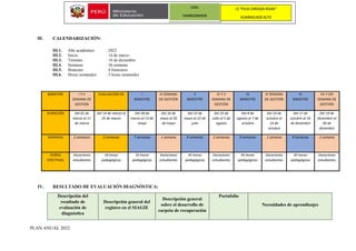 Spanish Cyt Program PROGRAMACION ANUAL CyT 1RO-1.docx