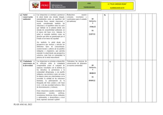 Spanish Cyt Program PROGRAMACION ANUAL CyT 1RO-1.docx