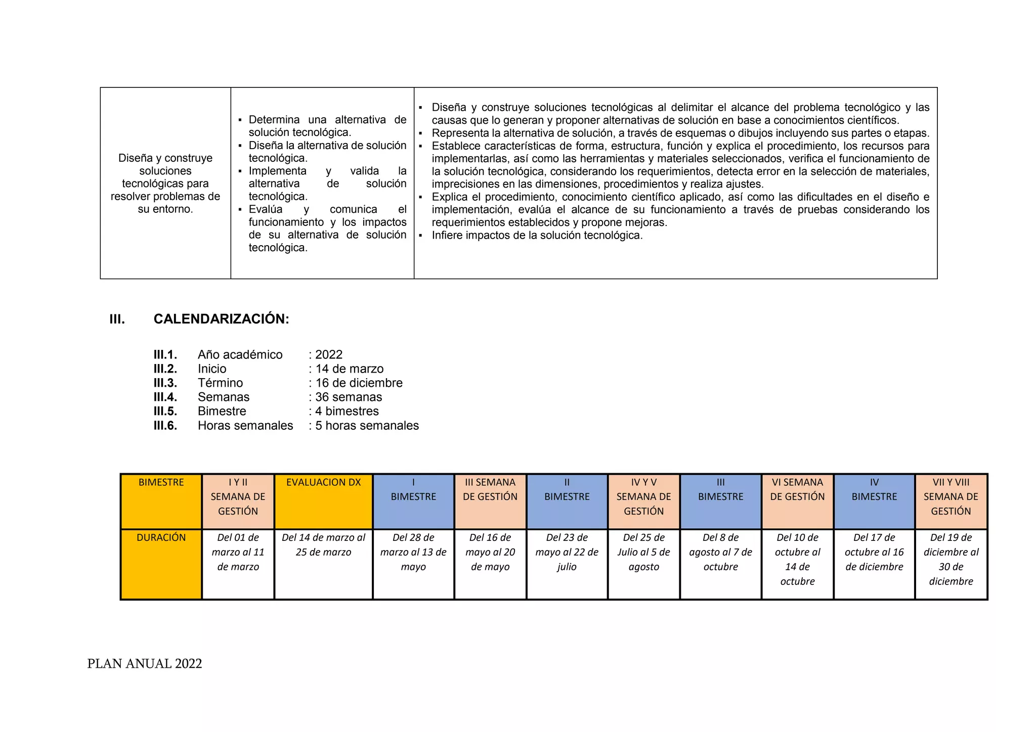 Spanish Cyt Program PROGRAMACION ANUAL CyT 1RO.docx