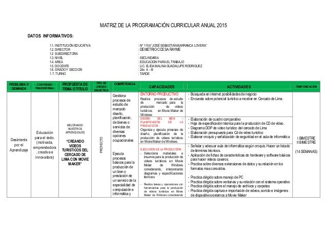 Programacion Anual Institucion Educativa Inicial 2016 | programacion anual de ept 1156 jsbl 2015 ccesa Programacion Anual Institucion Educativa Inicial 2016 | programacion anual de ept 1156 jsbl 2015 ccesa