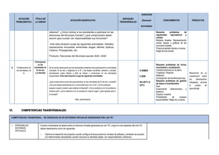 SITUACIÓN
PROBLEMÁTICA
TÍTULO DE
LA UNIDAD
SITUACIÓN SIGNIFICATIVA
ENFOQUES
TRANSVERSALES
DURACION
(Semanas/
Actividades)
CONOCIMIENTOS PRODUCTOS
deberes? ¿Cómo motivar a los estudiantes a participar en las
elecciones del Municipio Escolar? ¿qué compromisos deben
asumir para cumplir con responsabilidad sus funciones?
Ante esta situación surge las siguientes actividades: Debates,
exposiciones, encuestas, entrevistas, slogan, afiches, dípticos,
trípticos, Propagandas, etc.
Producto: Elecciones del Municipio escolar 2023 -2024
Resuelve problemas de
regularidad, equivalencia y
cambio
Modelos lineales. Representación
verbal, tabular y gráficas de las
funciones lineales.
Proporcionalidad directa e inversa.
Regla de tres simple
8 Fortalecimiento de
las actividades y la
fe
Participamos
en las
actividades de
fin de año
y la Navidad
Se ha venido observando que los estudiantes presentan poca participación en actividades
culturales, fin de año y religiosas en la IE, y las fiestas navideñas, adviento y navidad,
demostrando malos hábitos y falta de interés y compromiso en las actividades
programadas. Ante esta situación surge las siguientes actividades:
¿Qué compromisos asumirías para participar en las actividades de fin de año y navidad?
¿De qué manera participarías en tu comunidad para vivir tu fe? ¿Cómo podemos
preparar nuestro corazón para celebrar la Navidad? ¿Cómo podemos vivir la navidad en
nuestra aula? ¿Cómo debemos vivir la navidad en nuestro hogar? ¿Qué significa para ti
la navidad?
Reto: escenificación
IV BIMES
4 SEM
Del 20/11 al
22/12
Resuelve problemas de forma,
movimiento y localización.
Transformaciones en el plano.
Traslación. Rotación.
Reflexión.
Composición de transformaciones.
Resuelve problemas de gestión
de datos e incertidumbre
Azar.
Experimento determinístico y
aleatorio.
Espacio muestral.
Probabilidad de sucesos
equiprobables. Regla de La place.
Resolución de un
cuestionario sobre
los desempeños
trabajados durante
la unidad de
aprendizaje
VI. COMPETENCIAS TRANSVERSALES:
COMPETENCIAS TRANSVERSAL: “SE DESENVUELVE EN ENTORNOS VIRTUALES GENERADOS POR LAS TIC”
1. PERSONALIZA
ENTORNOS
VIRTUALES.
Cuando el estudiante se desenvuelve en entornos virtuales generados por las TIC y logra el nivel esperado del ciclo VII,
realiza desempeños como los siguientes:
▪ Optimiza el desarrollo de proyectos cuando configura diversos entornos virtuales de software y hardware de acuerdo
con determinadas necesidades cuando reconoce su identidad digital, con responsabilidad y eficiencia.
 
