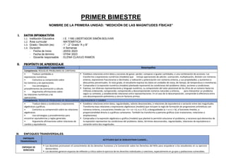 PRIMER BIMESTRE
NOMBRE DE LA PRIMERA UNIDAD: “MEDICIÓN DE LAS MAGNITUDES FÍSICAS”
I. DATOS INFORMATIVOS
1.1. Institución Educativa : I.E. 1166 LIBERTADOR SIMÓN BOLIVAR
1.2. Área curricular : MATEMÁTICA
1.3. Grado / Sección (es) : 1° - 2° Grado “A y B”
1.4. Duración : 4 Semanas
- Fecha de Inicio : 20/03/ 2023
- Fecha de término : 07/04/ 2023
- Docente responsable : ELENA CLAVIJO RAMOS
II. PROPÓSITO DE APRENDIZAJE
Capacidad / capacidades Desempeños
Competencia: RESUELVE PROBLEMAS DE CANTIDAD.
• Traduce cantidades a
expresiones numéricas.
• Comunica su comprensión sobre
los números y las operaciones.
• Usa estrategias y
procedimientos de estimación y cálculo.
• Argumenta afirmaciones sobre
las relaciones numéricas y las
operaciones.
▪ Establece relaciones entre datos y acciones de ganar, perder, comparar e igualar cantidades, o una combinación de acciones. Las
transforma a expresiones numéricas (modelos) que incluye operaciones de adición, sustracción, multiplicación, división con números
enteros, expresiones fraccionarias o decimales; y radicación y potenciación con números enteros, y sus propiedades; y aumentos o
descuentos porcentuales. En este grado, el estudiante expresa los datos en unidades de masa, de tiempo, de temperatura o monetarias.
▪ Comprueba si la expresión numérica (modelo) planteada representó las condiciones del problema: datos, acciones y condiciones.
▪ Expresa, con diversas representaciones y lenguaje numérico, su comprensión del valor posicional de las cifras de un número hasta los
millones ordenando, comparando, componiendo y descomponiendo números naturales y enteros, para interpretar un problema
según su contexto, y estableciendo relaciones entre representaciones. En el caso de la descomposición, comprende la diferencia entre
una descomposición polinómica y otra en factores primos.
Competencia: RESUELVE PROBLEMAS DE REGULARIDAD, EQUIVALENCIA Y CAMBIO
• Traduce datos y condiciones a expresiones
algebraicas y gráficas.
• Comunica su comprensión sobre las relaciones
algebraicas.
• Usa estrategias y procedimientos para
encontrar equivalencias y reglas generales.
• Argumenta afirmaciones sobre relaciones de
cambio y equivalencia.
▪ Establece relaciones entre datos, regularidades, valores desconocidos, o relaciones de equivalencia o variación entre dos magnitudes.
Transforma esas relaciones a expresiones algebraicas (modelo) que incluyen la regla de formación de progresiones aritméticas con
números enteros, a ecuaciones lineales (ax + b = cx + d, a y c Z), a desigualdades (x > a o x < b), a funciones lineales, a
proporcionalidad directa o a gráficos cartesianos. También las transforma a patrones gráficos (con traslaciones, rotaciones o
ampliaciones).
▪ Comprueba si la expresión algebraica o gráfica (modelo) que planteó le permitió solucionar el problema, y reconoce qué elementos de
la expresión representan las condiciones del problema: datos, términos desconocidos, regularidades, relaciones de equivalencia o
variación entre dos magnitudes.
III. ENFOQUES TRANSVERSALES.
ENFOQUES
TRANSVERSALES
ACTITUDES QUE SE DEMUESTRAN CUANDO…
ENFOQUE DE
DERECHOS
▪ Los docentes promueven el conocimiento de los derechos humanos y la Convención sobre los Derechos del Niño para empoderar a los estudiantes en su ejercicio
democrático.
▪ Los docentes generan espacios de reflexión y crítica sobre el ejercicio de los derechos individuales y colectivos, especialmente en grupos y poblaciones vulnerables.
 