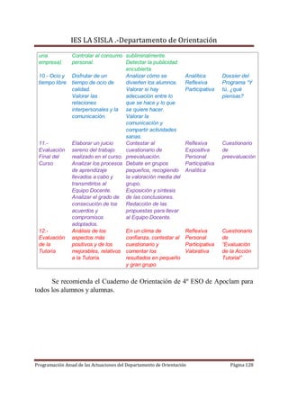 IES LA SISLA .-Departamento de Orientación
 una            Controlar el consumo subliminalmente.
 empresa)       personal.              Detectar la publicidad
                                       encubierta.
 10.- Ocio y    Disfrutar de un        Analizar cómo se             Analítica       Dossier del
 tiempo libre   tiempo de ocio de      divierten los alumnos.       Reflexiva       Programa “Y
                calidad.               Valorar si hay               Participativa   tú, ¿qué
                Valorar las            adecuación entre lo                          piensas?
                relaciones             que se hace y lo que
                interpersonales y la se quiere hacer.
                comunicación.          Valorar la
                                       comunicación y
                                       compartir actividades
                                       sanas.
 11.-           Elaborar un juicio     Contestar al                 Reflexiva       Cuestionario
 Evaluación     sereno del trabajo     cuestionario de              Expositiva      de
 Final del      realizado en el curso. preevaluación.               Personal        preevaluación
 Curso          Analizar los procesos Debate en grupos              Participativa
                de aprendizaje         pequeños, recogiendo         Analítica
                llevados a cabo y      la valoración media del
                transmitirlos al       grupo.
                Equipo Docente.        Exposición y síntesis
                Analizar el grado de de las conclusiones.
                consecución de los     Redacción de las
                acuerdos y             propuestas para llevar
                compromisos            al Equipo Docente.
                adoptados.
 12.-           Análisis de los        En un clima de               Reflexiva       Cuestionario
 Evaluación     aspectos más           confianza, contestar al      Personal        de
 de la          positivos y de los     cuestionario y               Participativa   “Evaluación
 Tutoría        mejorables, relativos comentar los                  Valorativa      de la Acción
                a la Tutoría.          resultados en pequeño                        Tutorial”
                                       y gran grupo.


      Se recomienda el Cuaderno de Orientación de 4º ESO de Apoclam para
todos los alumnos y alumnas.




Programación Anual de las Actuaciones del Departamento de Orientación                  Página 128
 