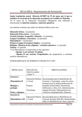 IES LA SISLA .-Departamento de Orientación

Según Legislación actual (Decreto 69/2007 de 29 de mayo por el que se
establece el currículo de la educación secundaria en Castilla-La Mancha)
 El 4º curso de la Educación Secundaria Obligatoria está ordenado y
estructurado en materias comunes y materias optativas.

Las materias comunes que todos los alumnos deben cursar son:

Educación Física.- (2 períodos)
Educación Ético-cívica.- (2 períodos)
Ciencias Sociales, Geografía e Historia.- (3 períodos)
Lengua Castellana y Literatura.- (4 períodos)
Matemáticas*.- (4 períodos)
Primera Lengua Extranjera (Inglés).- (4 períodos)
Religión / Historia de las religiones / Atención educativa.- (1 período)
Tutoría.- (1 período
* Las Matemáticas se organizarán en dos opciones:
      - Opción A con carácter Terminal
      - Opción B con carácter Propedéutico (de preparación a continuar
estudios matemáticos).

ITINERARIOS QUE SE PODRÁN CURSAR EN 4º ESO



  TRONCALES               OPTATIVAS                               ORIENTACIONES
                          VINCULADAS
                          (elegir 1)
Itinerario I
                          Educación Plástica Recomendado para el Bachillerato de
Matemáticas B             y Visual           Ciencias y Tecnología y para los ciclos
                                             formativos de la familia profesional de
Biología y                Francés            Sanidad, Electricidad y Electrónica,
geología                                     Edificación y obra civil, Administración,
                          Tecnología         Imagen Personal, Mantenimiento de
Física y Química                             vehículos autopropulsados, Química…
Itinerario II
                Educación Plástica Recomendado para el Bachillerato de
Matemáticas A/B y Visual           Ciencias Sociales (Mat B) y Humanidades
                                   (Mat A), Bachillerato de Artes y para las
Programación Anual de las Actividades del Departamento de Orientación         Página 32
 