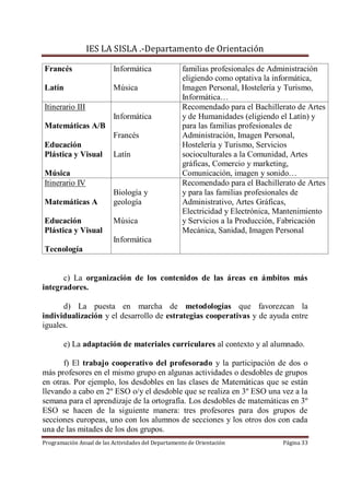 IES LA SISLA .-Departamento de Orientación

Francés                   Informática               familias profesionales de Administración
                                                    eligiendo como optativa la informática,
Latín                     Música                    Imagen Personal, Hostelería y Turismo,
                                                    Informática…
Itinerario III                                      Recomendado para el Bachillerato de Artes
                          Informática               y de Humanidades (eligiendo el Latín) y
Matemáticas A/B                                     para las familias profesionales de
                          Francés                   Administración, Imagen Personal,
Educación                                           Hostelería y Turismo, Servicios
Plástica y Visual         Latín                     socioculturales a la Comunidad, Artes
                                                    gráficas, Comercio y marketing,
Música                                              Comunicación, imagen y sonido…
Itinerario IV                                       Recomendado para el Bachillerato de Artes
                          Biología y                y para las familias profesionales de
Matemáticas A             geología                  Administrativo, Artes Gráficas,
                                                    Electricidad y Electrónica, Mantenimiento
Educación                 Música                    y Servicios a la Producción, Fabricación
Plástica y Visual                                   Mecánica, Sanidad, Imagen Personal
                          Informática
Tecnología


      c) La organización de los contenidos de las áreas en ámbitos más
integradores.

      d) La puesta en marcha de metodologías que favorezcan la
individualización y el desarrollo de estrategias cooperativas y de ayuda entre
iguales.

        e) La adaptación de materiales curriculares al contexto y al alumnado.

      f) El trabajo cooperativo del profesorado y la participación de dos o
más profesores en el mismo grupo en algunas actividades o desdobles de grupos
en otras. Por ejemplo, los desdobles en las clases de Matemáticas que se están
llevando a cabo en 2º ESO o/y el desdoble que se realiza en 3º ESO una vez a la
semana para el aprendizaje de la ortografía. Los desdobles de matemáticas en 3º
ESO se hacen de la siguiente manera: tres profesores para dos grupos de
secciones europeas, uno con los alumnos de secciones y los otros dos con cada
una de las mitades de los dos grupos.
Programación Anual de las Actividades del Departamento de Orientación           Página 33
 