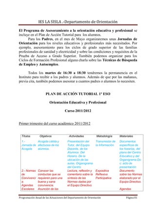 IES LA SISLA .-Departamento de Orientación

El Programa de Asesoramiento a la orientación educativa y profesional se
incluye en el Plan de Acción Tutorial para los alumnos.
      Para los Padres, en el mes de Mayo organizaremos unas Jornadas de
Orientación para los niveles educativos y profesionales más necesitados. Por
ejemplo, asesoramiento para los ciclos de grado superior de las familias
profesionales de sanidad y electricidad y sobre las condiciones y requisitos de la
Prueba de Acceso a Grado Superior. También podemos organizar para los
Ciclos de Formación Profesional alguna charla sobre las Técnicas de Búsqueda
de Empleo y Autoempleo.

       Todos los martes de 16:30 a 18:30 tendremos la permanencia en el
Instituto para recibir a los padres y alumnos. Además de que por las mañanas,
previa cita, también podemos asesorar a cuantos padres o alumnos lo necesiten.


                      PLAN DE ACCIÓN TUTORIAL 1º ESO

                         Orientación Educativa y Profesional

                                      Curso 2011/2012


Primer trimestre del curso académico 2011/2012


  Títulos        Objetivos                Actividades            Metodología      Materiales
  1.-        Acogida cálida y           Presentación del        Transmisión de    Documentos
  Jornada de afectuosa de los           Tutor, del Equipo       la Información.   específicos de
  Acogida    alumnos.                   Docente, de los                           los horarios, del
                                        Alumnos. Del                              plano del Centro
                                        Horario. De la                            Educativo y del
                                        ubicación de las                          Organigrama.Do
                                        aulas. Organigrama                        c: acto de
                                        del Centro.                               presentación
  2.- Normas   Conocer las              Lectura, reflexión y    Expositiva        Documento
  de           conductas que se         comentario sobre la     Reflexiva         sobre las Normas
  Convivenci   requieren para una       síntesis de las         Participativa     elaborado por el
  a.           buena y sana             Normas dadas por                          Equipo Directivo.
  Agendas      convivencia.             el Equipo Directivo.
  Escolares    Asunción de las                                                    Agendas

Programación Anual de las Actuaciones del Departamento de Orientación                 Página 81
 