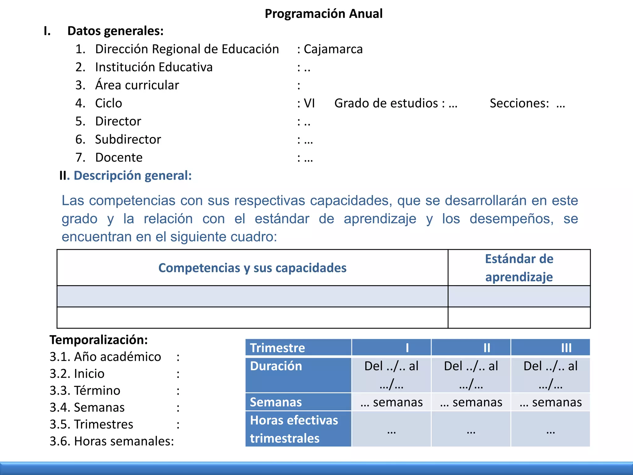 Programación Anual
I. Datos generales:
1. Dirección Regional de Educación : Cajamarca
2. Institución Educativa : ..
3. Área curricular :
4. Ciclo : VI Grado de estudios : … Secciones: …
5. Director : ..
6. Subdirector : …
7. Docente : …
II. Descripción general:
Las competencias con sus respectivas capacidades, que se desarrollarán en este
grado y la relación con el estándar de aprendizaje y los desempeños, se
encuentran en el siguiente cuadro:
Competencias y sus capacidades
Estándar de
aprendizaje
Temporalización:
3.1. Año académico :
3.2. Inicio :
3.3. Término :
3.4. Semanas :
3.5. Trimestres :
3.6. Horas semanales:
Trimestre I II III
Duración Del ../.. al
…/…
Del ../.. al
…/…
Del ../.. al
…/…
Semanas … semanas … semanas … semanas
Horas efectivas
trimestrales
… … …
 
