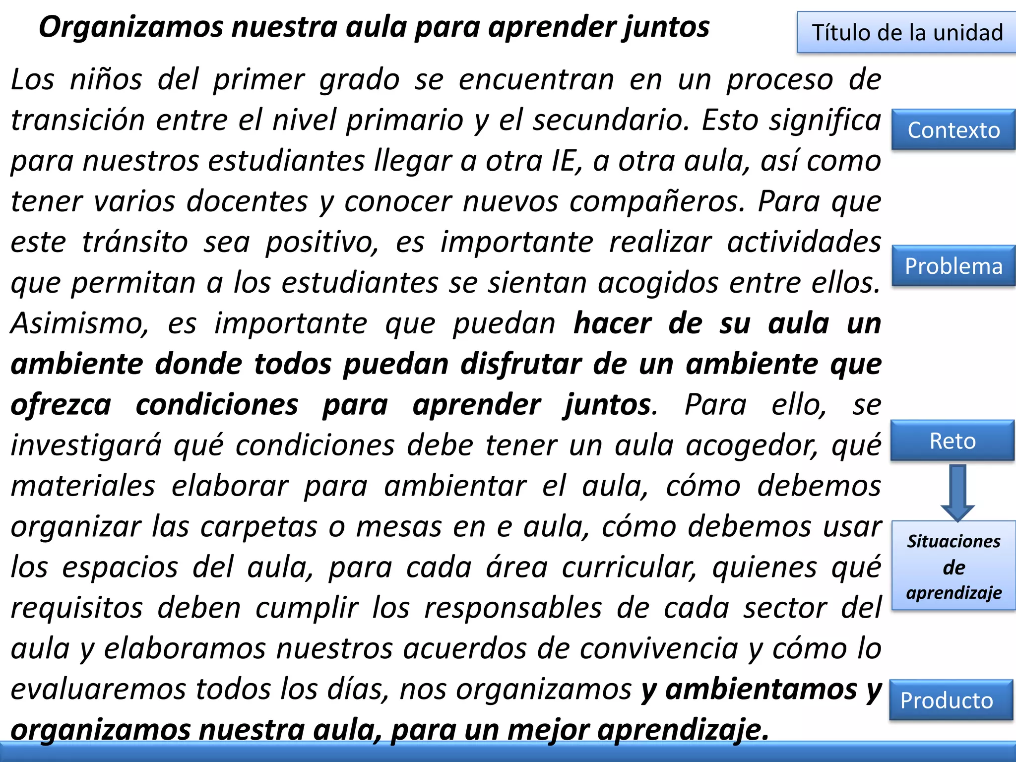 Los niños del primer grado se encuentran en un proceso de
transición entre el nivel primario y el secundario. Esto significa
para nuestros estudiantes llegar a otra IE, a otra aula, así como
tener varios docentes y conocer nuevos compañeros. Para que
este tránsito sea positivo, es importante realizar actividades
que permitan a los estudiantes se sientan acogidos entre ellos.
Asimismo, es importante que puedan hacer de su aula un
ambiente donde todos puedan disfrutar de un ambiente que
ofrezca condiciones para aprender juntos. Para ello, se
investigará qué condiciones debe tener un aula acogedor, qué
materiales elaborar para ambientar el aula, cómo debemos
organizar las carpetas o mesas en e aula, cómo debemos usar
los espacios del aula, para cada área curricular, quienes qué
requisitos deben cumplir los responsables de cada sector del
aula y elaboramos nuestros acuerdos de convivencia y cómo lo
evaluaremos todos los días, nos organizamos y ambientamos y
organizamos nuestra aula, para un mejor aprendizaje.
Organizamos nuestra aula para aprender juntos
Contexto
Problema
Reto
Situaciones
de
aprendizaje
Producto
Título de la unidad
 