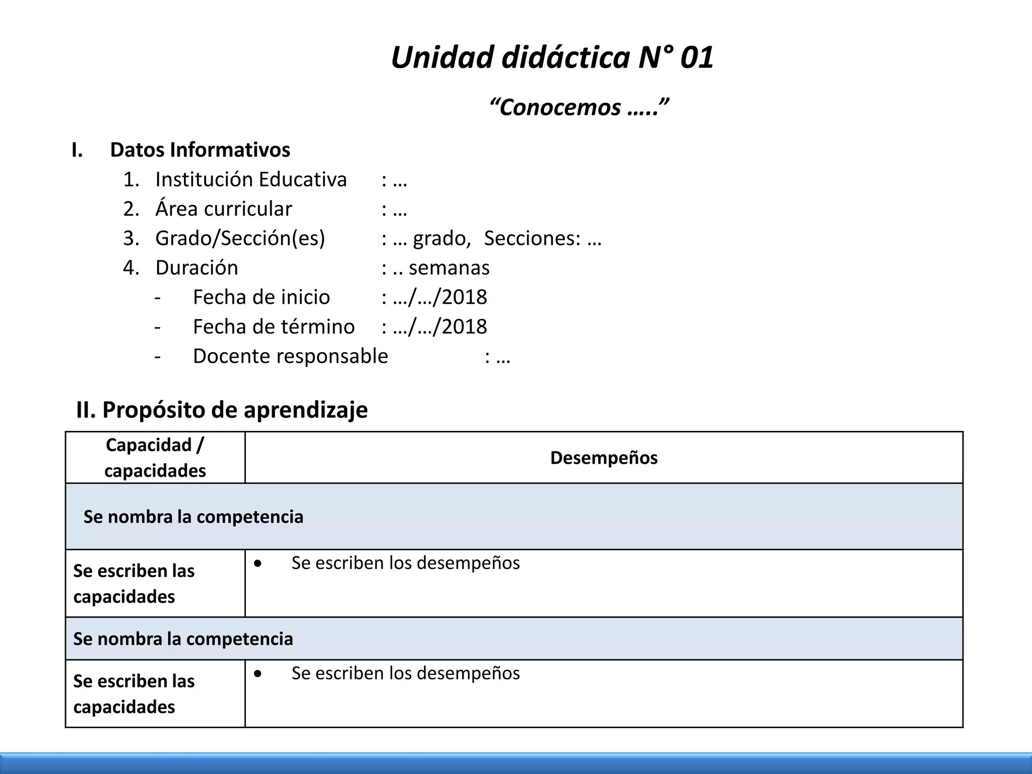 Unidad didáctica N° 01
“Conocemos …..”
I. Datos Informativos
1. Institución Educativa : …
2. Área curricular : …
3. Grado/Sección(es) : … grado, Secciones: …
4. Duración : .. semanas
- Fecha de inicio : …/…/2018
- Fecha de término : …/…/2018
- Docente responsable : …
II. Propósito de aprendizaje
Capacidad /
capacidades
Desempeños
Se nombra la competencia
Se escriben las
capacidades
 Se escriben los desempeños
Se nombra la competencia
Se escriben las
capacidades
 Se escriben los desempeños
 