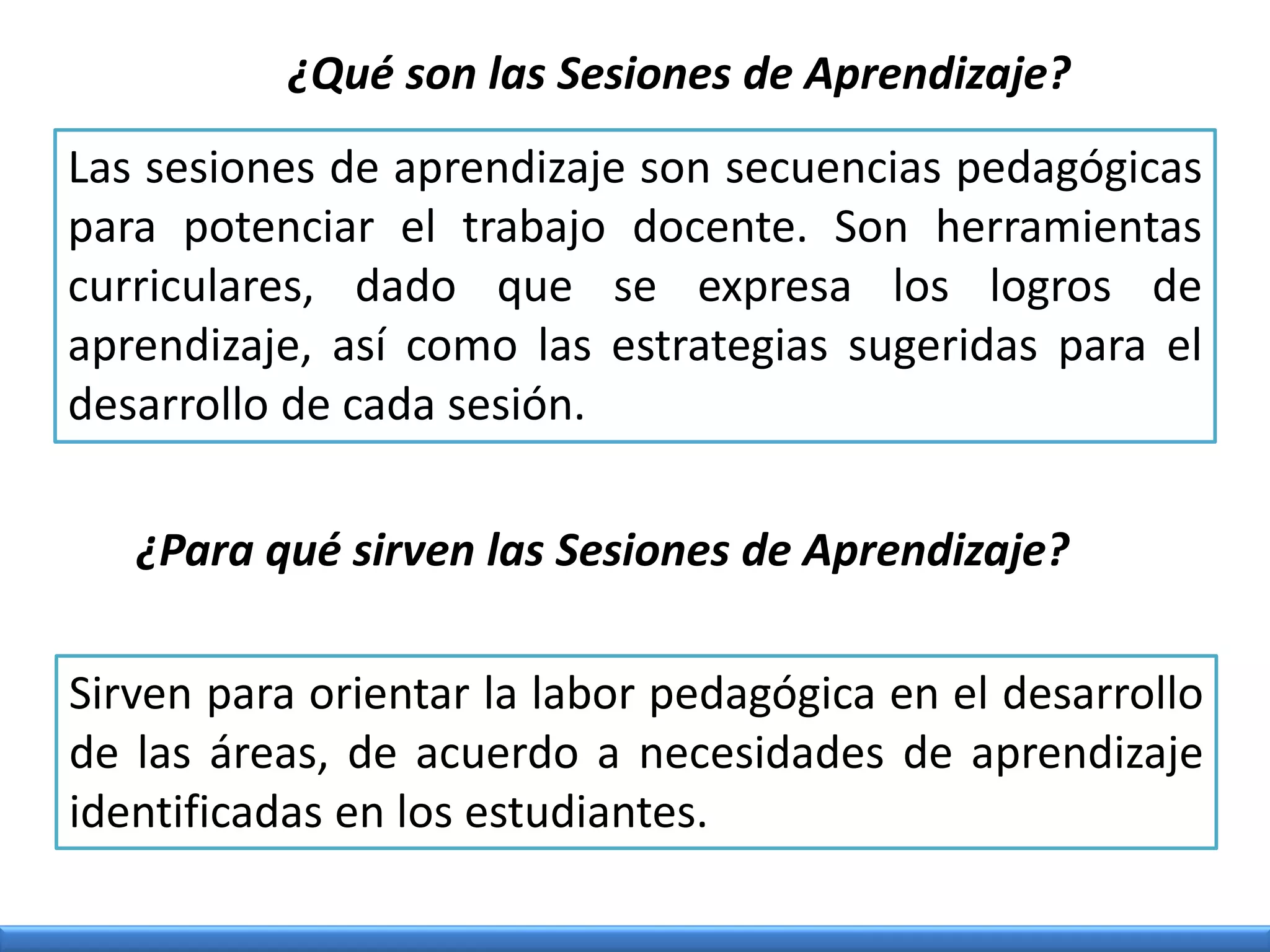 Las sesiones de aprendizaje son secuencias pedagógicas
para potenciar el trabajo docente. Son herramientas
curriculares, dado que se expresa los logros de
aprendizaje, así como las estrategias sugeridas para el
desarrollo de cada sesión.
Sirven para orientar la labor pedagógica en el desarrollo
de las áreas, de acuerdo a necesidades de aprendizaje
identificadas en los estudiantes.
¿Qué son las Sesiones de Aprendizaje?
¿Para qué sirven las Sesiones de Aprendizaje?
 