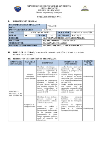 UNIDAD DIDÁCTICA N° 01
I. INFORMACIÓN GENERAL
UNIDAD DE GESTIÓN EDUCATIVA
LOCAL
TOCACHE
INSTITUCIÓN EDUCATIVA I. E. N° 0413
ÁREA CIENCIAS SOCIALES DURACIÓN 01/ 04/2019 al 14/ 05/ 2019
HORAS 04 GRADO 3ro
SECCIONES B, C, D y E
DOCENTE Lic. CORONADO TERRONES MARCOS MIGUEL
DIRECTOR Mg. ARÉVALO SINTI CARLOS ELVIS
SUB DIRECTOR Mg. SALVA HUAMÁN JOSÉ
COORDINADORPEDAGÓGICO Prof. SOTO JARAMILLO HÉCTORRODOLFO
II. TITULO DE LA UNIDAD: “ELABORAMOS UN FRISO CRONOLÓGICO SOBRE EL ANTIGUO
REGIMEN: SIGLO XVI-XVII ”
III. PROPOSITOS Y EVIDENCIAS DE APRENDIZAJE.
COMPETENCIA
S/ESTANDARES
CAPACIDAD
ES
DESEMPEÑOS
EVIDENCIAS DE
APRENDIZAJES
INSTRUME
NT. DE
EVALUAC.
CONSTRUYE
INTERPRETACIO
NES HISTÓRICAS
Interpreta
críticamente
fuentes diversas
Identifica coincidencias y
contradicciones entre diversas
fuentes y complementa la
información que brindan
sobre un mismo aspecto de un
hecho o proceso histórico.
Identifica las características
(fiabilidad y finalidad) de
diversas fuentes históricas
que permiten entender las
épocas comprendidas el
desarrollo del absolutismo
durante S. XVII
- Analiza fuentes a partir de la
persistencia del antiguo
régimen y la jerarquía de los
estamentos.
- Revisan fuentes: fragmentos
de “El príncipe” de Nicolás
Maquiavelo, para caracterizar
a los gobernantes monárquicos
del siglo XVII.
- Explica aquellas semejanzas
que existen entre las
monarquías europeas del siglo
XVII y las actuales a partir del
análisis de fuentes.
Lista de cotejo
Comprende el
tiempo histórico
Identifica diversos hechos o
procesos históricos que
ocurren en tiempos similares,
durante el absolutismo.
Explica los cambios y
permanencias que se
presentan en la forma de vida
de las personas como
consecuencia de ciertos
hechos o procesos históricos
desde el desarrollo del
absolutismo.
- Identifican categorías
históricas y temporales
respecto de las monarquías
absolutas.
- Reconoce los aspectos:
político, económico, social a
partir de la sociedad
estamental del siglo XVII
Lista de cotejo
MINISTERIO DE EDUCACIÓNDRE SAN MARTÍN
UGEL – TOCACHE
IEPSM N° 0413 TOCACHE
Siempre los primeros y los mejores
 