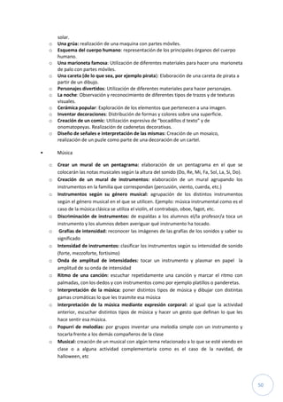 50
solar.
o Una grúa: realización de una maquina con partes móviles.
o Esquema del cuerpo humano: representación de los principales órganos del cuerpo
humano.
o Una marioneta famosa: Utilización de diferentes materiales para hacer una marioneta
de palo con partes móviles.
o Una careta (de lo que sea, por ejemplo pirata): Elaboración de una careta de pirata a
partir de un dibujo.
o Personajes divertidos: Utilización de diferentes materiales para hacer personajes.
o La noche: Observación y reconocimiento de diferentes tipos de trazos y de texturas
visuales.
o Cerámica popular: Exploración de los elementos que pertenecen a una imagen.
o Inventar decoraciones: Distribución de formas y colores sobre una superficie.
o Creación de un comic: Utilización expresiva de “bocadillos d texto” y de
onomatopeyas. Realización de cadenetas decorativas.
o Diseño de señales e interpretación de las mismas: Creación de un mosaico,
realización de un puzle como parte de una decoración de un cartel.
• Música
o Crear un mural de un pentagrama: elaboración de un pentagrama en el que se
colocarán las notas musicales según la altura del sonido (Do, Re, Mi, Fa, Sol, La, Si, Do).
o Creación de un mural de instrumentos: elaboración de un mural agrupando los
instrumentos en la familia que correspondan (percusión, viento, cuerda, etc.)
o Instrumentos según su género musical: agrupación de los distintos instrumentos
según el género musical en el que se utilicen. Ejemplo: música instrumental como es el
caso de la música clásica se utiliza el violín, el contrabajo, oboe, fagot, etc.
o Discriminación de instrumentos: de espaldas a los alumnos el/la profesor/a toca un
instrumento y los alumnos deben averiguar qué instrumento ha tocado.
o Grafías de intensidad: reconocer las imágenes de las grafías de los sonidos y saber su
significado
o Intensidad de instrumentos: clasificar los instrumentos según su intensidad de sonido
(forte, mezzoforte, fortisimo)
o Onda de amplitud de intensidades: tocar un instrumento y plasmar en papel la
amplitud de su onda de intensidad
o Ritmo de una canción: escuchar repetidamente una canción y marcar el ritmo con
palmadas, con los dedos y con instrumentos como por ejemplo platillos o panderetas.
o Interpretación de la música: poner distintos tipos de música y dibujar con distintas
gamas cromáticas lo que les trasmite esa música
o Interpretación de la música mediante expresión corporal: al igual que la actividad
anterior, escuchar distintos tipos de música y hacer un gesto que definan lo que les
hace sentir esa música.
o Popurrí de melodías: por grupos inventar una melodía simple con un instrumento y
tocarla frente a los demás compañeros de la clase
o Musical: creación de un musical con algún tema relacionado a lo que se esté viendo en
clase o a alguna actividad complementaria como es el caso de la navidad, de
halloween, etc
 