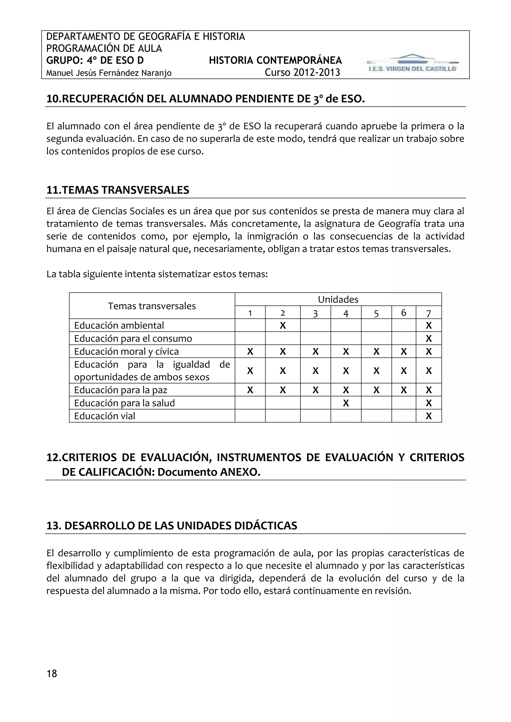 DEPARTAMENTO DE GEOGRAFÍA E HISTORIA
PROGRAMACIÓN DE AULA
GRUPO: 4º DE ESO D             HISTORIA CONTEMPORÁNEA
Manuel Jesús Fernández Naranjo           Curso 2012-2013

10.RECUPERACIÓN DEL ALUMNADO PENDIENTE DE 3º de ESO.

El alumnado con el área pendiente de 3º de ESO la recuperará cuando apruebe la primera o la
segunda evaluación. En caso de no superarla de este modo, tendrá que realizar un trabajo sobre
los contenidos propios de ese curso.


11.TEMAS TRANSVERSALES
El área de Ciencias Sociales es un área que por sus contenidos se presta de manera muy clara al
tratamiento de temas transversales. Más concretamente, la asignatura de Geografía trata una
serie de contenidos como, por ejemplo, la inmigración o las consecuencias de la actividad
humana en el paisaje natural que, necesariamente, obligan a tratar estos temas transversales.

La tabla siguiente intenta sistematizar estos temas:

                                                              Unidades
              Temas transversales
                                               1       2     3     4       5      6    7
      Educación ambiental                              X                               X
      Educación para el consumo                                                        X
      Educación moral y cívica                 X       X     X      X      X      X    X
      Educación para la igualdad de
                                               X       X     X      X      X      X    X
      oportunidades de ambos sexos
      Educación para la paz                    X       X     X      X      X      X    X
      Educación para la salud                                       X                  X
      Educación vial                                                                   X



12.CRITERIOS DE EVALUACIÓN, INSTRUMENTOS DE EVALUACIÓN Y CRITERIOS
   DE CALIFICACIÓN: Documento ANEXO.



13. DESARROLLO DE LAS UNIDADES DIDÁCTICAS

El desarrollo y cumplimiento de esta programación de aula, por las propias características de
flexibilidad y adaptabilidad con respecto a lo que necesite el alumnado y por las características
del alumnado del grupo a la que va dirigida, dependerá de la evolución del curso y de la
respuesta del alumnado a la misma. Por todo ello, estará continuamente en revisión.




18
 