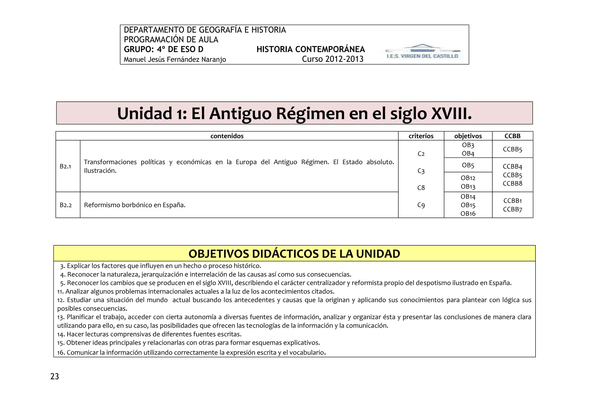 DEPARTAMENTO DE GEOGRAFÍA E HISTORIA
                        PROGRAMACIÓN DE AULA
                        GRUPO: 4º DE ESO D             HISTORIA CONTEMPORÁNEA
                        Manuel Jesús Fernández Naranjo           Curso 2012-2013




                      Unidad 1: El Antiguo Régimen en el siglo XVIII.
                                                     contenidos                                                         criterios      objetivos        CCBB
                                                                                                                                         OB3
                                                                                                                                                        CCBB5
                                                                                                                           C2            OB4
            Transformaciones políticas y económicas en la Europa del Antiguo Régimen. El Estado absoluto.                                 OB5
     B2.1                                                                                                                                               CCBB4
            Ilustración.                                                                                                   C3
                                                                                                                                         OB12           CCBB5
                                                                                                                                         OB13           CCBB8
                                                                                                                           C8
                                                                                                                                         OB14
                                                                                                                                                        CCBB1
     B2.2   Reformismo borbónico en España.                                                                                C9            OB15
                                                                                                                                                        CCBB7
                                                                                                                                         OB16




                                              OBJETIVOS DIDÁCTICOS DE LA UNIDAD
  3. Explicar los factores que influyen en un hecho o proceso histórico.
  4. Reconocer la naturaleza, jerarquización e interrelación de las causas así como sus consecuencias.
  5. Reconocer los cambios que se producen en el siglo XVIII, describiendo el carácter centralizador y reformista propio del despotismo ilustrado en España.
 11. Analizar algunos problemas internacionales actuales a la luz de los acontecimientos citados.
 12. Estudiar una situación del mundo actual buscando los antecedentes y causas que la originan y aplicando sus conocimientos para plantear con lógica sus
 posibles consecuencias.
 13. Planificar el trabajo, acceder con cierta autonomía a diversas fuentes de información, analizar y organizar ésta y presentar las conclusiones de manera clara
 utilizando para ello, en su caso, las posibilidades que ofrecen las tecnologías de la información y la comunicación.
 14. Hacer lecturas comprensivas de diferentes fuentes escritas.
 15. Obtener ideas principales y relacionarlas con otras para formar esquemas explicativos.
 16. Comunicar la información utilizando correctamente la expresión escrita y el vocabulario.


23
 