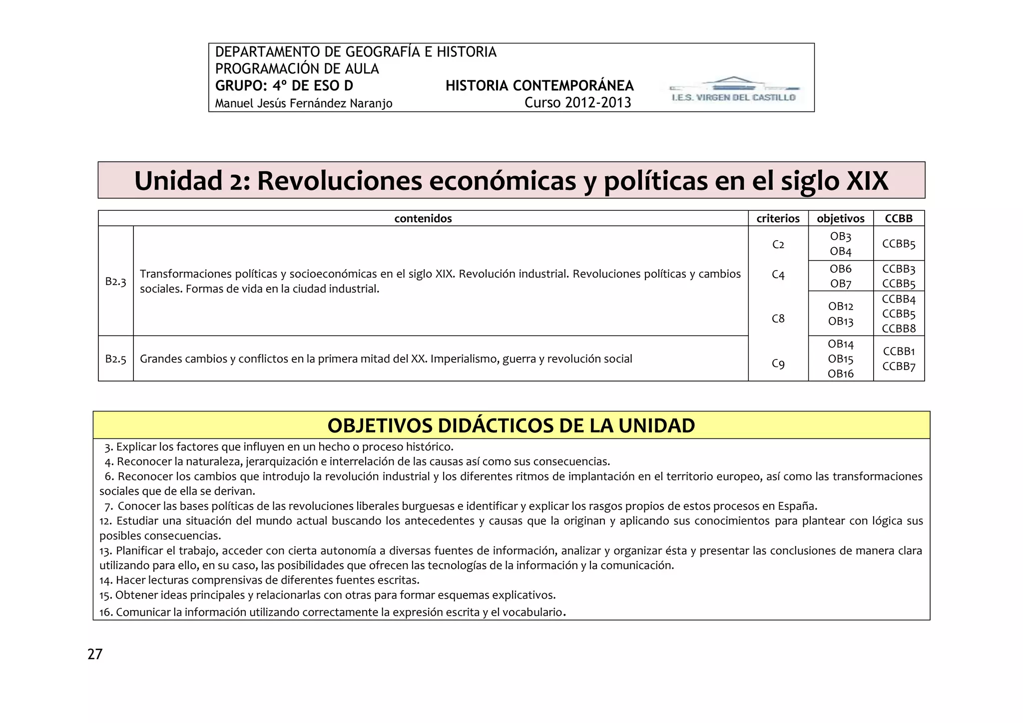 DEPARTAMENTO DE GEOGRAFÍA E HISTORIA
                          PROGRAMACIÓN DE AULA
                          GRUPO: 4º DE ESO D             HISTORIA CONTEMPORÁNEA
                          Manuel Jesús Fernández Naranjo           Curso 2012-2013




            Unidad 2: Revoluciones económicas y políticas en el siglo XIX
                                                              contenidos                                                            criterios   objetivos   CCBB
                                                                                                                                                  OB3
                                                                                                                                       C2                   CCBB5
                                                                                                                                                  OB4
            Transformaciones políticas y socioeconómicas en el siglo XIX. Revolución industrial. Revoluciones políticas y cambios      C4         OB6       CCBB3
     B2.3                                                                                                                                         OB7       CCBB5
            sociales. Formas de vida en la ciudad industrial.
                                                                                                                                                            CCBB4
                                                                                                                                                  OB12
                                                                                                                                       C8                   CCBB5
                                                                                                                                                  OB13
                                                                                                                                                            CCBB8
                                                                                                                                                  OB14
                                                                                                                                                            CCBB1
     B2.5   Grandes cambios y conflictos en la primera mitad del XX. Imperialismo, guerra y revolución social                          C9         OB15
                                                                                                                                                            CCBB7
                                                                                                                                                  OB16



                                                OBJETIVOS DIDÁCTICOS DE LA UNIDAD
  3. Explicar los factores que influyen en un hecho o proceso histórico.
  4. Reconocer la naturaleza, jerarquización e interrelación de las causas así como sus consecuencias.
  6. Reconocer los cambios que introdujo la revolución industrial y los diferentes ritmos de implantación en el territorio europeo, así como las transformaciones
 sociales que de ella se derivan.
  7. Conocer las bases políticas de las revoluciones liberales burguesas e identificar y explicar los rasgos propios de estos procesos en España.
 12. Estudiar una situación del mundo actual buscando los antecedentes y causas que la originan y aplicando sus conocimientos para plantear con lógica sus
 posibles consecuencias.
 13. Planificar el trabajo, acceder con cierta autonomía a diversas fuentes de información, analizar y organizar ésta y presentar las conclusiones de manera clara
 utilizando para ello, en su caso, las posibilidades que ofrecen las tecnologías de la información y la comunicación.
 14. Hacer lecturas comprensivas de diferentes fuentes escritas.
 15. Obtener ideas principales y relacionarlas con otras para formar esquemas explicativos.
 16. Comunicar la información utilizando correctamente la expresión escrita y el vocabulario .


27
 