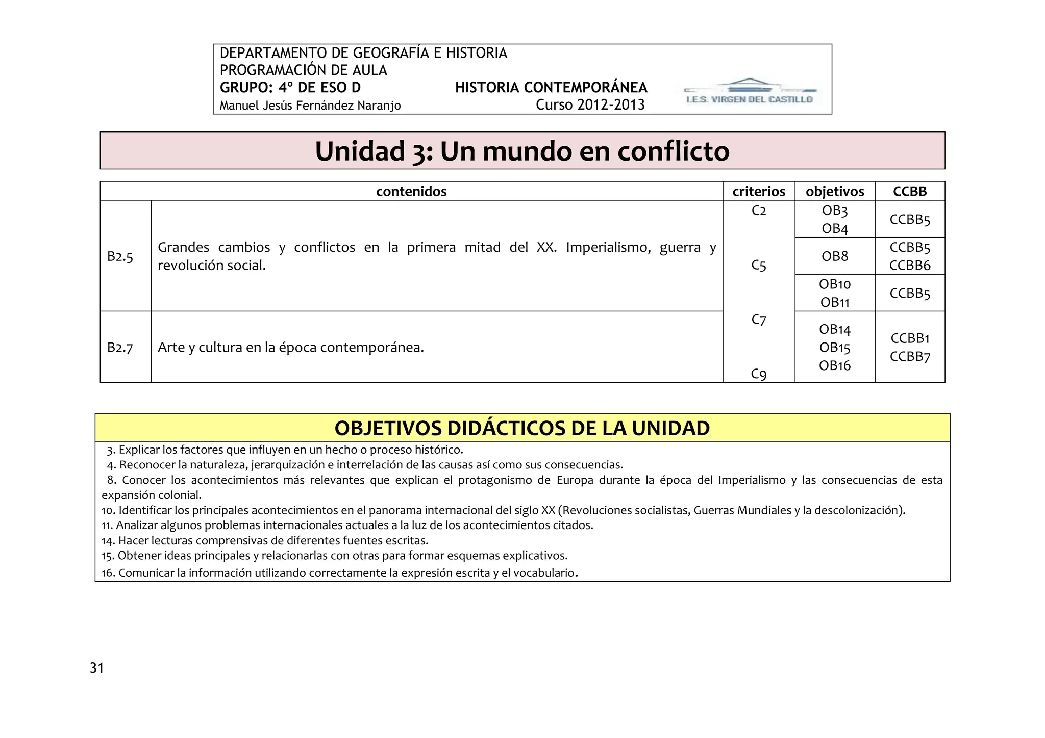 DEPARTAMENTO DE GEOGRAFÍA E HISTORIA
                       PROGRAMACIÓN DE AULA
                       GRUPO: 4º DE ESO D             HISTORIA CONTEMPORÁNEA
                       Manuel Jesús Fernández Naranjo           Curso 2012-2013


                                        Unidad 3: Un mundo en conflicto
                                                    contenidos                                                        criterios     objetivos       CCBB
                                                                                                                          C2          OB3
                                                                                                                                                    CCBB5
                                                                                                                                      OB4
            Grandes cambios y conflictos en la primera mitad del XX. Imperialismo, guerra y                                                        CCBB5
     B2.5                                                                                                                              OB8
            revolución social.                                                                                            C5                       CCBB6
                                                                                                                                      OB10
                                                                                                                                                    CCBB5
                                                                                                                                      OB11
                                                                                                                          C7
                                                                                                                                      OB14
                                                                                                                                                    CCBB1
     B2.7   Arte y cultura en la época contemporánea.                                                                                 OB15
                                                                                                                                                    CCBB7
                                                                                                                                      OB16
                                                                                                                          C9


                                            OBJETIVOS DIDÁCTICOS DE LA UNIDAD
  3. Explicar los factores que influyen en un hecho o proceso histórico.
  4. Reconocer la naturaleza, jerarquización e interrelación de las causas así como sus consecuencias.
  8. Conocer los acontecimientos más relevantes que explican el protagonismo de Europa durante la época del Imperialismo y las consecuencias de esta
 expansión colonial.
 10. Identificar los principales acontecimientos en el panorama internacional del siglo XX (Revoluciones socialistas, Guerras Mundiales y la descolonización).
 11. Analizar algunos problemas internacionales actuales a la luz de los acontecimientos citados.
 14. Hacer lecturas comprensivas de diferentes fuentes escritas.
 15. Obtener ideas principales y relacionarlas con otras para formar esquemas explicativos.
 16. Comunicar la información utilizando correctamente la expresión escrita y el vocabulario.




31
 