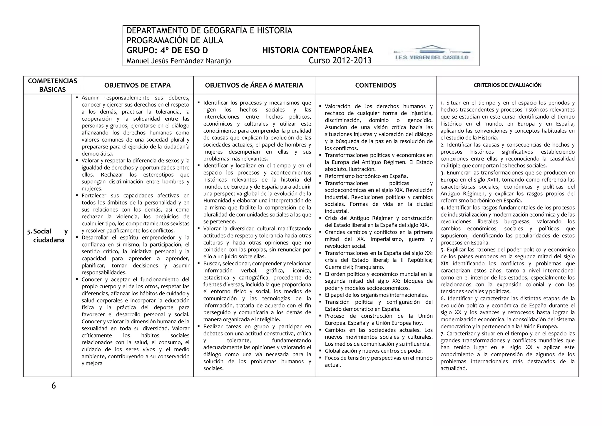 DEPARTAMENTO DE GEOGRAFÍA E HISTORIA
                                     PROGRAMACIÓN DE AULA
                                     GRUPO: 4º DE ESO D             HISTORIA CONTEMPORÁNEA
                                     Manuel Jesús Fernández Naranjo           Curso 2012-2013

COMPETENCIAS
                            OBJETIVOS DE ETAPA                         OBJETIVOS de ÁREA ó MATERIA                                     CONTENIDOS                                          CRITERIOS DE EVALUACIÓN
  BÁSICAS
                 Asumir responsablemente sus deberes,
                  conocer y ejercer sus derechos en el respeto       Identificar los procesos y mecanismos que                                                              1. Situar en el tiempo y en el espacio los periodos y
                                                                                                                         Valoración de los derechos humanos y
                  a los demás, practicar la tolerancia, la            rigen     los     hechos      sociales y    las                                                        hechos trascendentes y procesos históricos relevantes
                                                                                                                          rechazo de cualquier forma de injusticia,
                  cooperación y la solidaridad entre las              interrelaciones entre hechos políticos,                                                                que se estudian en este curso identificando el tiempo
                                                                                                                          discriminación, dominio o genocidio.
                  personas y grupos, ejercitarse en el diálogo        económicos y culturales y utilizar este                                                                histórico en el mundo, en Europa y en España,
                                                                                                                          Asunción de una visión crítica hacia las
                  afianzando los derechos humanos como                conocimiento para comprender la pluralidad                                                             aplicando las convenciones y conceptos habituales en
                                                                                                                          situaciones injustas y valoración del diálogo
                  valores comunes de una sociedad plural y            de causas que explican la evolución de las                                                             el estudio de la Historia.
                                                                                                                          y la búsqueda de la paz en la resolución de
                  prepararse para el ejercicio de la ciudadanía       sociedades actuales, el papel de hombres y                                                             2. Identificar las causas y consecuencias de hechos y
                                                                                                                          los conflictos.
                  democrática.                                        mujeres desempeñan en ellas y sus                                                                      procesos históricos significativos estableciendo
                                                                                                                         Transformaciones políticas y económicas en
                 Valorar y respetar la diferencia de sexos y la      problemas más relevantes.                                                                              conexiones entre ellas y reconociendo la causalidad
                                                                                                                          la Europa del Antiguo Régimen. El Estado
                  igualdad de derechos y oportunidades entre         Identificar y localizar en el tiempo y en el                                                           múltiple que comportan los hechos sociales.
                                                                                                                          absoluto. Ilustración.
                  ellos. Rechazar los estereotipos que                espacio los procesos y acontecimientos                                                                 3. Enumerar las transformaciones que se producen en
                                                                                                                         Reformismo borbónico en España.
                  supongan discriminación entre hombres y             históricos relevantes de la historia del                                                               Europa en el siglo XVIII, tomando como referencia las
                                                                                                                         Transformaciones            políticas          y
                  mujeres.                                            mundo, de Europa y de España para adquirir                                                             características sociales, económicas y políticas del
                                                                                                                          socioeconómicas en el siglo XIX. Revolución
                 Fortalecer sus capacidades afectivas en             una perspectiva global de la evolución de la                                                           Antiguo Régimen, y explicar los rasgos propios del
                                                                                                                          industrial. Revoluciones políticas y cambios
                  todos los ámbitos de la personalidad y en           Humanidad y elaborar una interpretación de                                                             reformismo borbónico en España.
                                                                                                                          sociales. Formas de vida en la ciudad
                  sus relaciones con los demás, así como              la misma que facilite la comprensión de la                                                             4. Identificar los rasgos fundamentales de los procesos
                                                                                                                          industrial.
                  rechazar la violencia, los prejuicios de            pluralidad de comunidades sociales a las que                                                           de industrialización y modernización económica y de las
                                                                                                                         Crisis del Antiguo Régimen y construcción
                  cualquier tipo, los comportamientos sexistas        se pertenece.                                                                                          revoluciones liberales burguesas, valorando los
                                                                                                                          del Estado liberal en la España del siglo XIX.
                  y resolver pacíficamente los conflictos.           Valorar la diversidad cultural manifestando                                                            cambios económicos, sociales y políticos que
5. Social   y                                                                                                            Grandes cambios y conflictos en la primera
                 Desarrollar el espíritu emprendedor y la            actitudes de respeto y tolerancia hacia otras                                                          supusieron, identificando las peculiaridades de estos
   ciudadana                                                                                                              mitad del XX. Imperialismo, guerra y
                  confianza en sí mismo, la participación, el         culturas y hacia otras opiniones que no                                                                procesos en España.
                                                                                                                          revolución social.
                  sentido crítico, la iniciativa personal y la        coinciden con las propias, sin renunciar por                                                           5. Explicar las razones del poder político y económico
                                                                                                                         Transformaciones en la España del siglo XX:
                  capacidad para aprender a aprender,                 ello a un juicio sobre ellas.                                                                          de los países europeos en la segunda mitad del siglo
                                                                                                                          crisis del Estado liberal; la II República;
                  planificar, tomar decisiones y asumir              Buscar, seleccionar, comprender y relacionar                                                           XIX identificando los conflictos y problemas que
                                                                                                                          Guerra civil; Franquismo.
                  responsabilidades.                                  información       verbal,     gráfica, icónica,                                                        caracterizan estos años, tanto a nivel internacional
                                                                                                                         El orden político y económico mundial en la
                 Conocer y aceptar el funcionamiento del             estadística y cartográfica, procedente de                                                              como en el interior de los estados, especialmente los
                                                                                                                          segunda mitad del siglo XX: bloques de
                  propio cuerpo y el de los otros, respetar las       fuentes diversas, incluida la que proporciona                                                          relacionados con la expansión colonial y con las
                                                                                                                          poder y modelos socioeconómicos.
                  diferencias, afianzar los hábitos de cuidado y      el entorno físico y social, los medios de                                                              tensiones sociales y políticas.
                                                                                                                         El papel de los organismos internacionales.
                  salud corporales e incorporar la educación          comunicación y las tecnologías de la                                                                   6. Identificar y caracterizar las distintas etapas de la
                                                                                                                         Transición política y configuración del
                  física y la práctica del deporte para               información, tratarla de acuerdo con el fin                                                            evolución política y económica de España durante el
                                                                                                                          Estado democrático en España.
                  favorecer el desarrollo personal y social.          perseguido y comunicarla a los demás de                                                                siglo XX y los avances y retrocesos hasta lograr la
                                                                                                                         Proceso de construcción de la Unión
                  Conocer y valorar la dimensión humana de la         manera organizada e inteligible.                                                                       modernización económica, la consolidación del sistema
                                                                                                                          Europea. España y la Unión Europea hoy.
                  sexualidad en toda su diversidad. Valorar          Realizar tareas en grupo y participar en                                                               democrático y la pertenencia a la Unión Europea.
                                                                                                                         Cambios en las sociedades actuales. Los
                  críticamente      los      hábitos     sociales     debates con una actitud constructiva, crítica                                                          7. Caracterizar y situar en el tiempo y en el espacio las
                                                                                                                          nuevos movimientos sociales y culturales.
                  relacionados con la salud, el consumo, el           y          tolerante,           fundamentando                                                          grandes transformaciones y conflictos mundiales que
                                                                                                                          Los medios de comunicación y su influencia.
                  cuidado de los seres vivos y el medio               adecuadamente las opiniones y valorando el                                                             han tenido lugar en el siglo XX y aplicar este
                                                                                                                         Globalización y nuevos centros de poder.
                  ambiente, contribuyendo a su conservación           diálogo como una vía necesaria para la                                                                 conocimiento a la comprensión de algunos de los
                                                                                                                         Focos de tensión y perspectivas en el mundo
                  y mejora                                            solución de los problemas humanos y                                                                    problemas internacionales más destacados de la
                                                                                                                          actual.
                                                                      sociales.                                                                                              actualidad.


       6
 