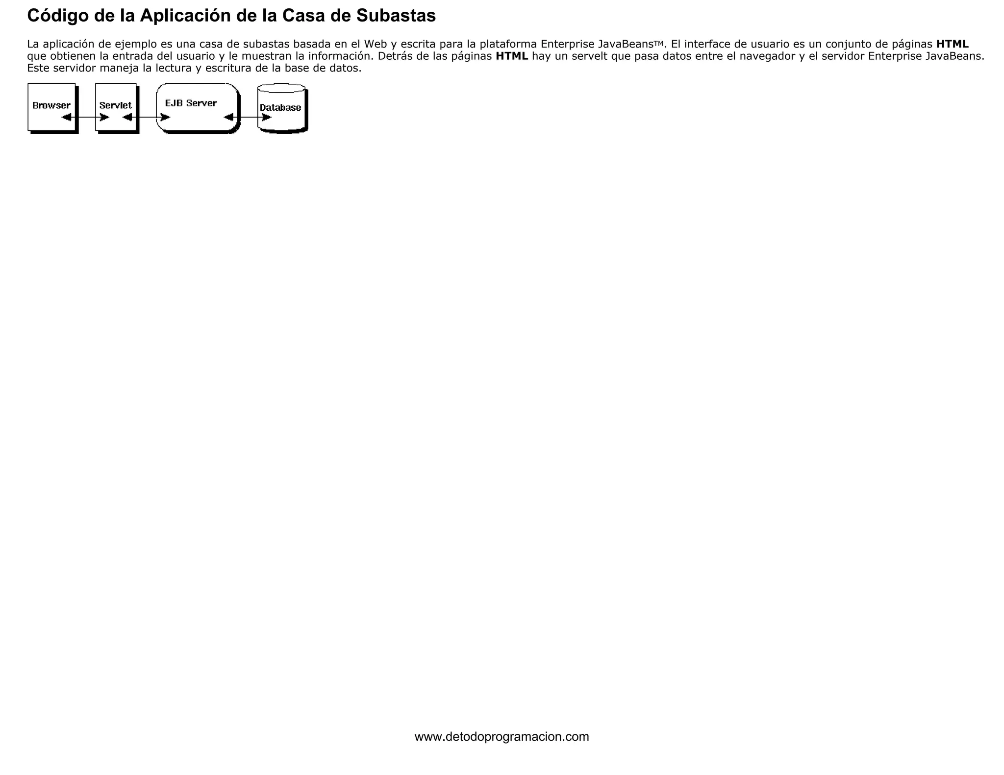 Código de la Aplicación de la Casa de Subastas 
La aplicación de ejemplo es una casa de subastas basada en el Web y escrita para la plataforma Enterprise JavaBeansTM. El interface de usuario es un conjunto de páginas HTML 
que obtienen la entrada del usuario y le muestran la información. Detrás de las páginas HTML hay un servelt que pasa datos entre el navegador y el servidor Enterprise JavaBeans. 
Este servidor maneja la lectura y escritura de la base de datos. 
www.detodoprogramacion.com 
 