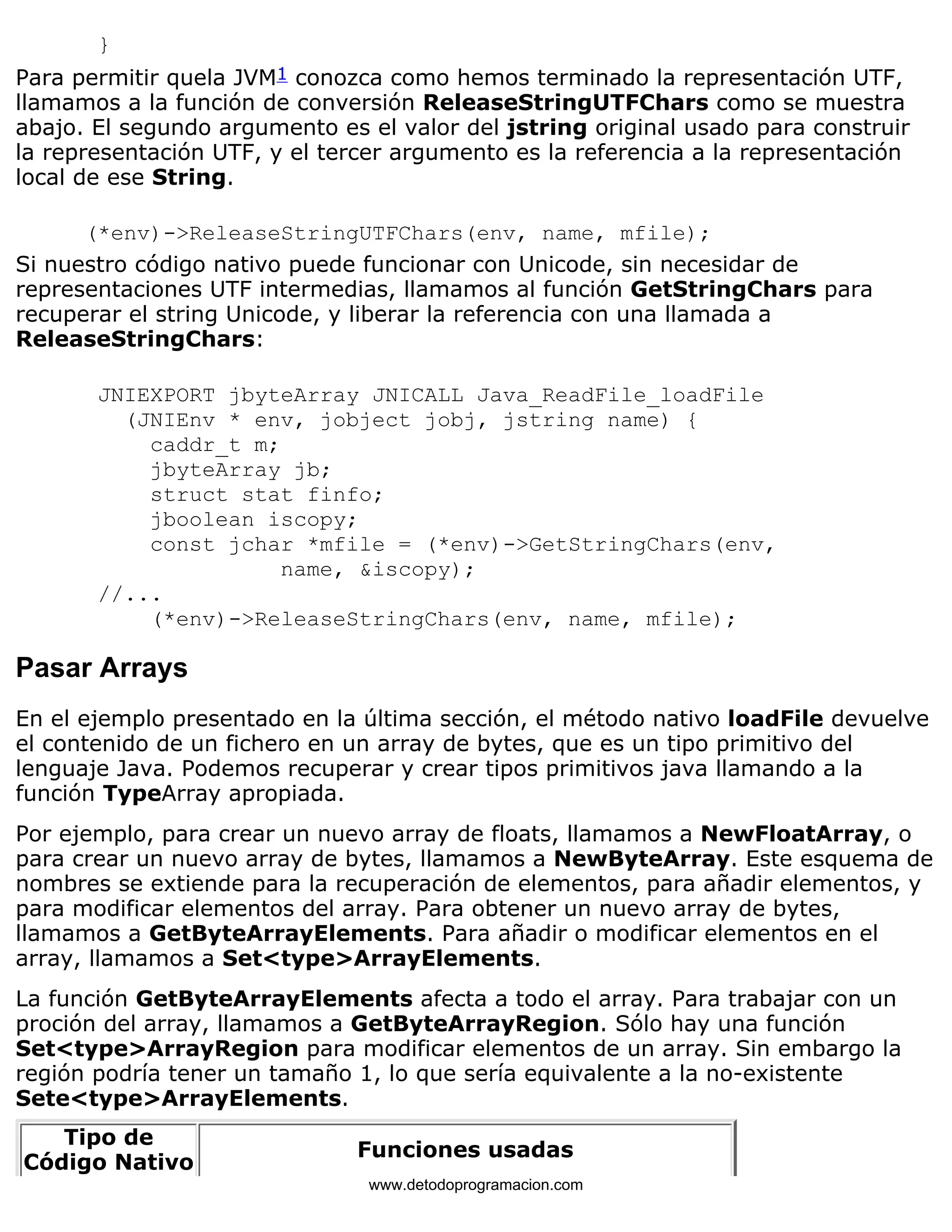 } 
Para permitir quela JVM1 conozca como hemos terminado la representación UTF, 
llamamos a la función de conversión ReleaseStringUTFChars como se muestra 
abajo. El segundo argumento es el valor del jstring original usado para construir 
la representación UTF, y el tercer argumento es la referencia a la representación 
local de ese String. 
(*env)->ReleaseStringUTFChars(env, name, mfile); 
Si nuestro código nativo puede funcionar con Unicode, sin necesidar de 
representaciones UTF intermedias, llamamos al función GetStringChars para 
recuperar el string Unicode, y liberar la referencia con una llamada a 
ReleaseStringChars: 
JNIEXPORT jbyteArray JNICALL Java_ReadFile_loadFile 
(JNIEnv * env, jobject jobj, jstring name) { 
caddr_t m; 
jbyteArray jb; 
struct stat finfo; 
jboolean iscopy; 
const jchar *mfile = (*env)->GetStringChars(env, 
name, &iscopy); 
//... 
(*env)->ReleaseStringChars(env, name, mfile); 
Pasar Arrays 
En el ejemplo presentado en la última sección, el método nativo loadFile devuelve 
el contenido de un fichero en un array de bytes, que es un tipo primitivo del 
lenguaje Java. Podemos recuperar y crear tipos primitivos java llamando a la 
función TypeArray apropiada. 
Por ejemplo, para crear un nuevo array de floats, llamamos a NewFloatArray, o 
para crear un nuevo array de bytes, llamamos a NewByteArray. Este esquema de 
nombres se extiende para la recuperación de elementos, para añadir elementos, y 
para modificar elementos del array. Para obtener un nuevo array de bytes, 
llamamos a GetByteArrayElements. Para añadir o modificar elementos en el 
array, llamamos a Set<type>ArrayElements. 
La función GetByteArrayElements afecta a todo el array. Para trabajar con un 
proción del array, llamamos a GetByteArrayRegion. Sólo hay una función 
Set<type>ArrayRegion para modificar elementos de un array. Sin embargo la 
región podría tener un tamaño 1, lo que sería equivalente a la no-existente 
Sete<type>ArrayElements. 
Tipo de 
Código Nativo Funciones usadas 
www.detodoprogramacion.com 
 