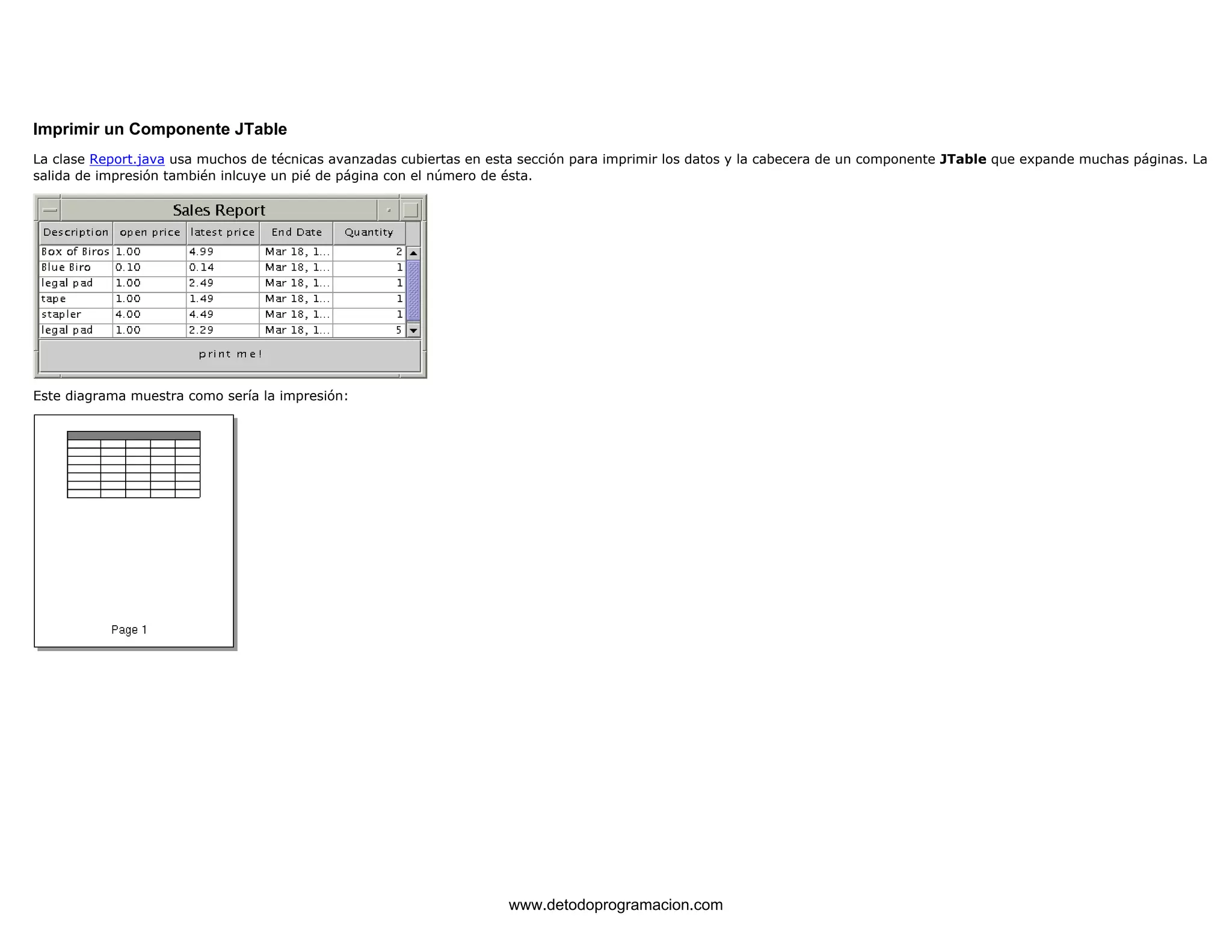 Imprimir un Componente JTable 
La clase Report.java usa muchos de técnicas avanzadas cubiertas en esta sección para imprimir los datos y la cabecera de un componente JTable que expande muchas páginas. La 
salida de impresión también inlcuye un pié de página con el número de ésta. 
Este diagrama muestra como sería la impresión: 
www.detodoprogramacion.com 
 