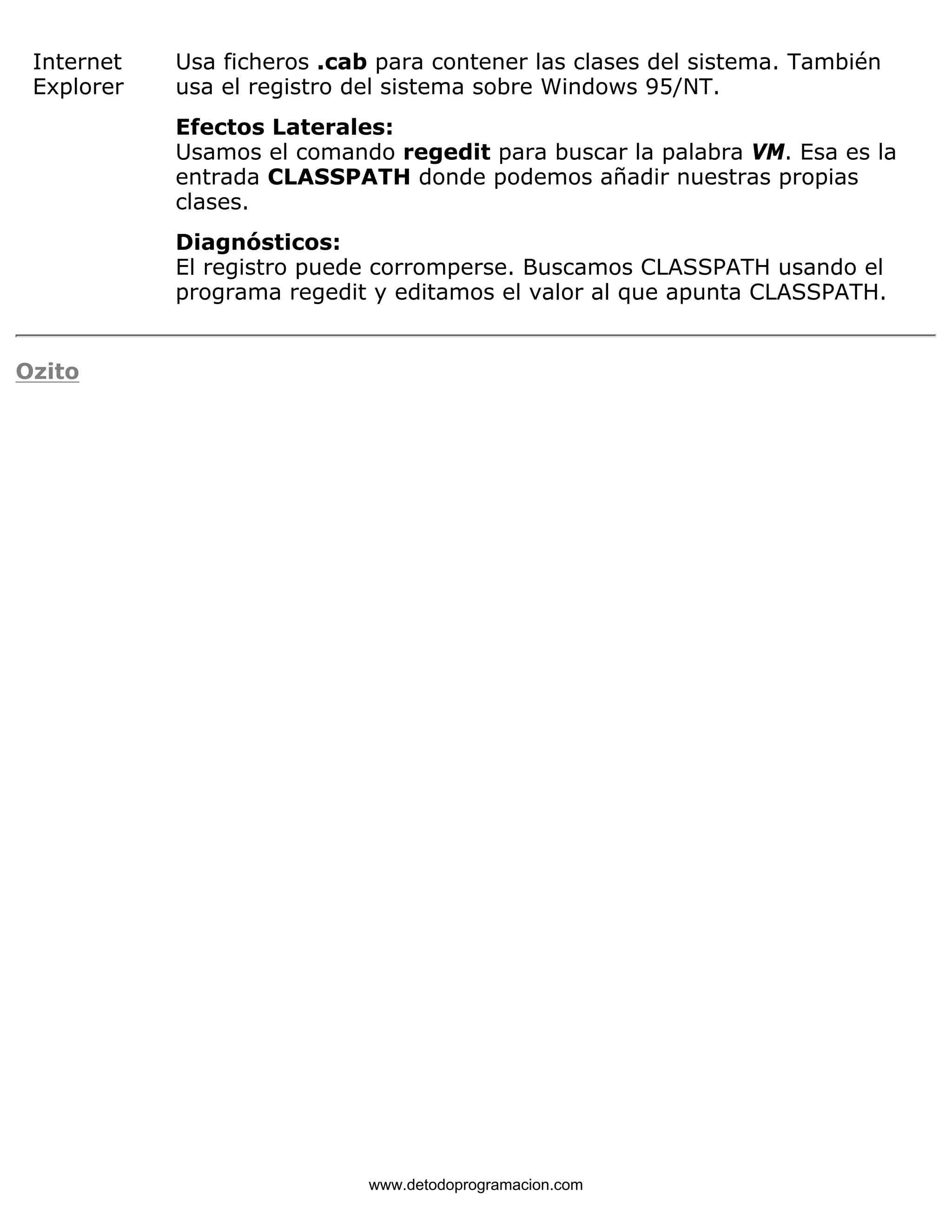 Internet 
Explorer 
Usa ficheros .cab para contener las clases del sistema. También 
usa el registro del sistema sobre Windows 95/NT. 
Efectos Laterales: 
Usamos el comando regedit para buscar la palabra VM. Esa es la 
entrada CLASSPATH donde podemos añadir nuestras propias 
clases. 
Diagnósticos: 
El registro puede corromperse. Buscamos CLASSPATH usando el 
programa regedit y editamos el valor al que apunta CLASSPATH. 
Ozito 
www.detodoprogramacion.com 
 