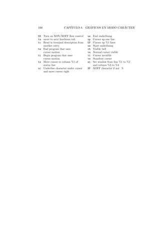 100 CAP´ITULO 8. GR ´AFICOS EN MODO CAR ´ACTER
SX Turn on XON/XOFF ﬂow control
ta move to next hardware tab
tc Read in terminal description from
another entry
te End program that uses
cursor motion
ti Begin program that uses
cursor motion
ts Move cursor to column %1 of
status line
uc Underline character under cursor
and move cursor right
ue End underlining
up Cursor up one line
UP Cursor up %1 lines
us Start underlining
vb Visible bell
ve Normal cursor visible
vi Cursor invisible
vs Standout cursor
wi Set window from line %1 to %2
and column %3 to %4
XF XOFF character if not ˆS
 